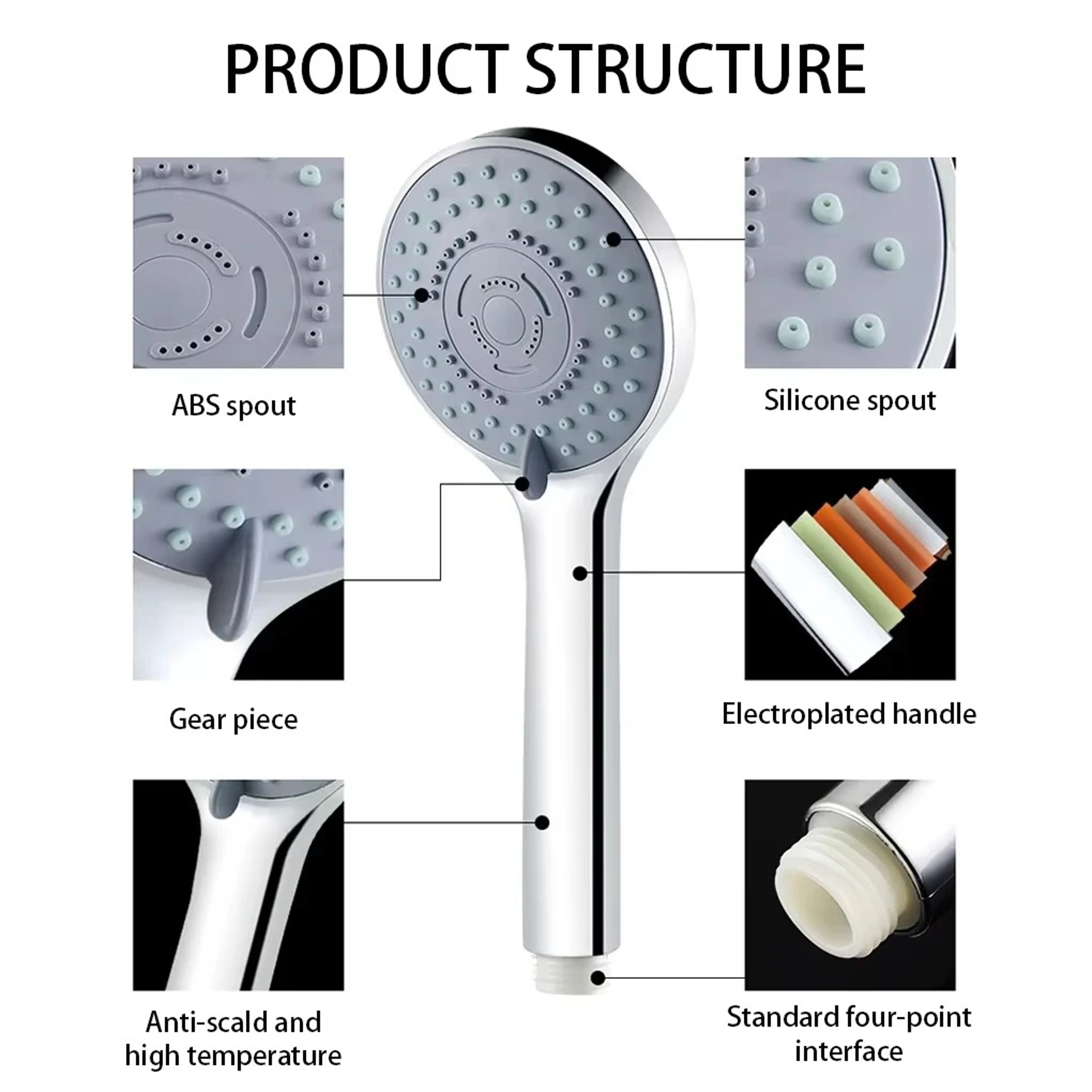 Handheld Shower Head 3Piece Set With 5Speed Large Panel Design 2