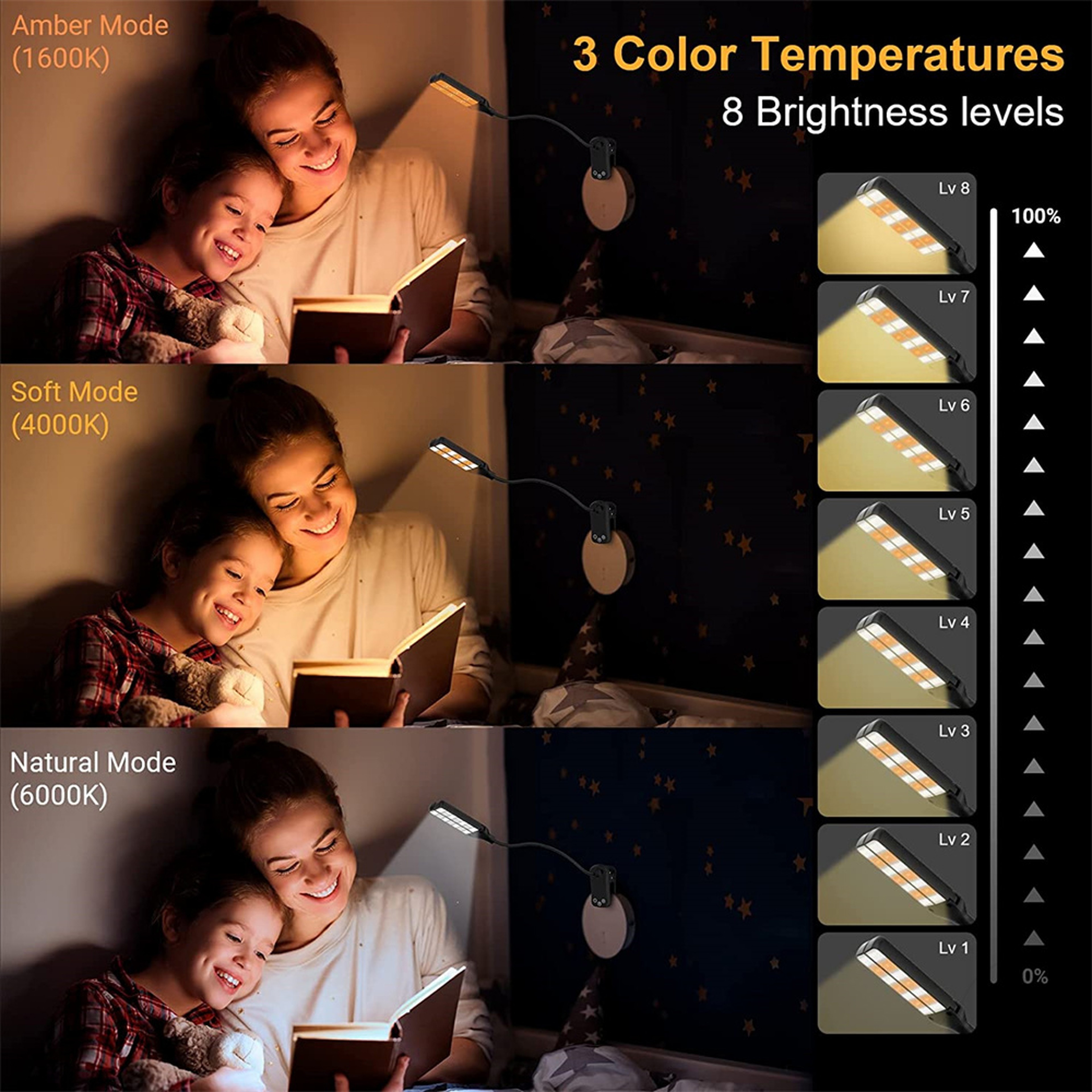 Rechargeable LED Book Light With Adjustable Clip 3 Colors And 8 Brightness Levels 2