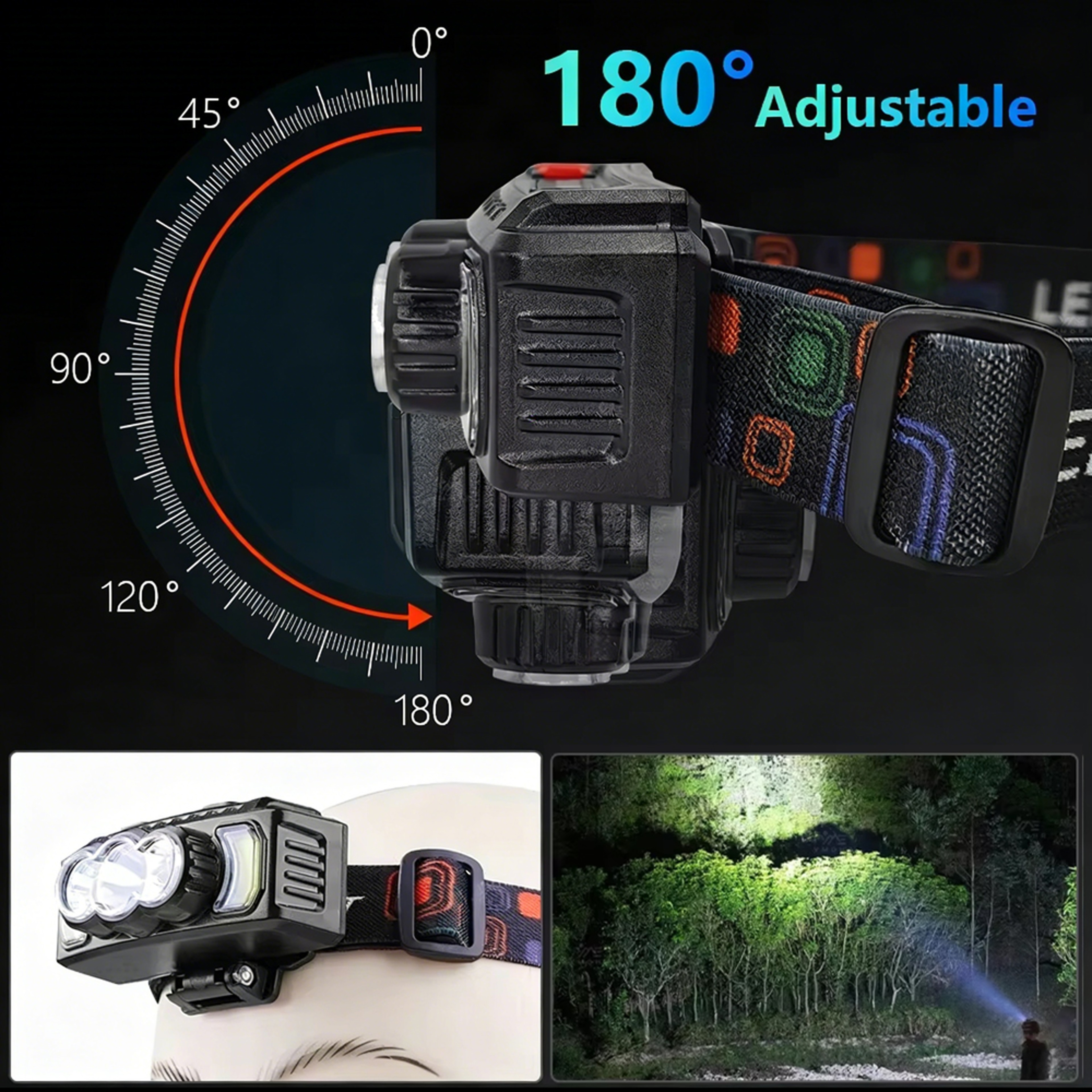 Rechargeable LED Headlamp With Motion Sensor 7 Lighting Modes And 180 Degree Adjustable Beam 4