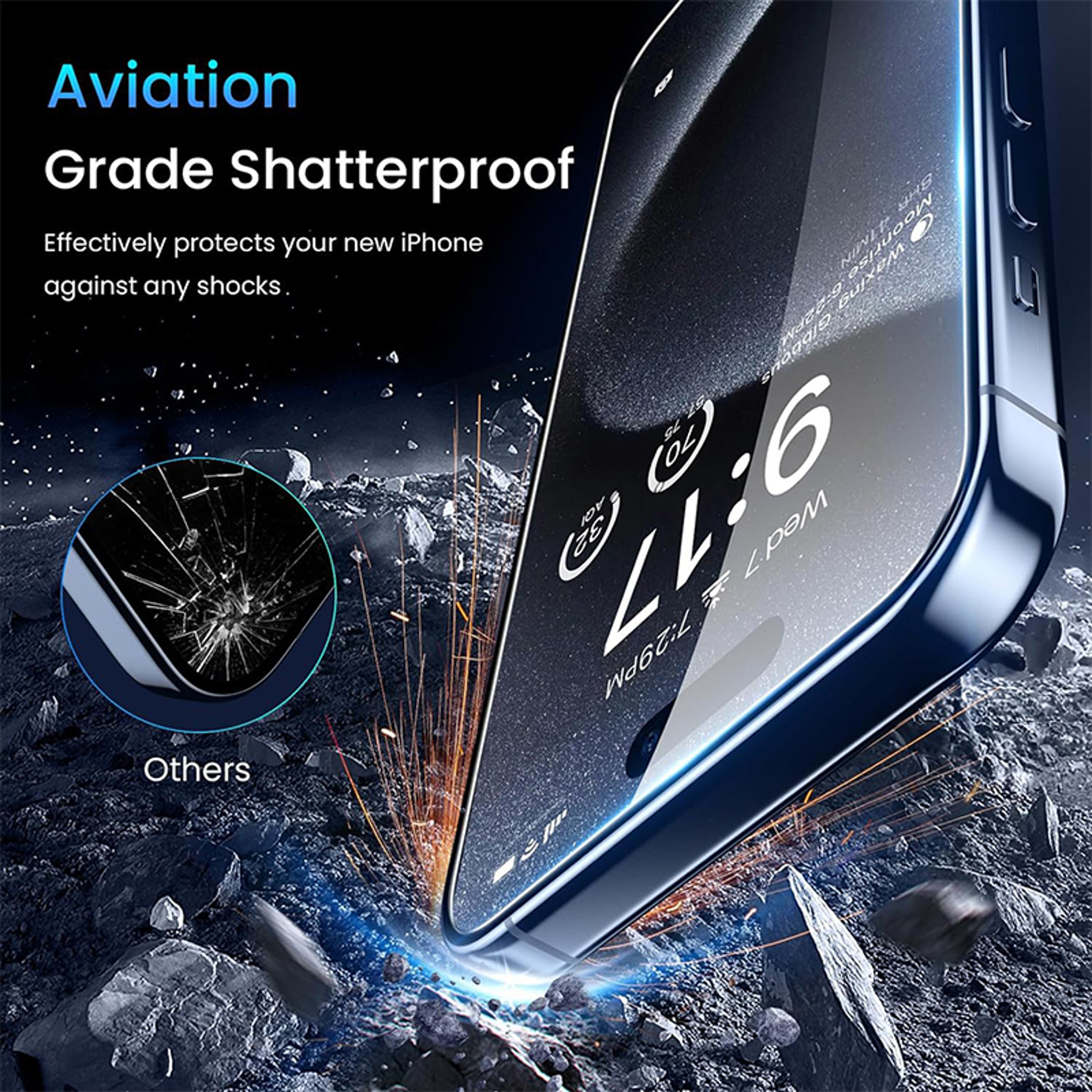 Privacy Screen Protector for iPhone with Full Cover Tempered Glass – view 3