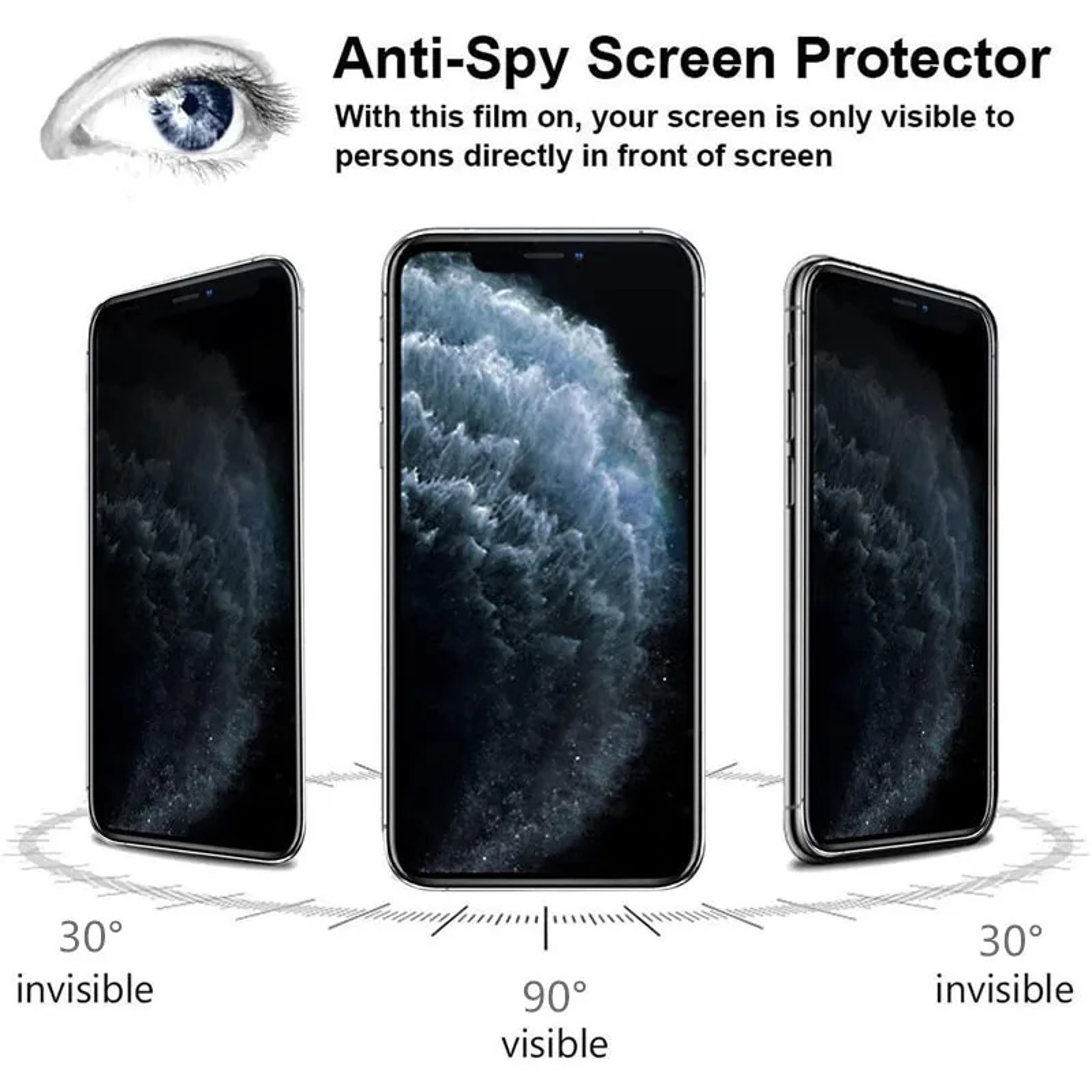 Anti-Spy Tempered Glass iPhone Screen Protector Full Coverage 1 or 2 Pack – view 2