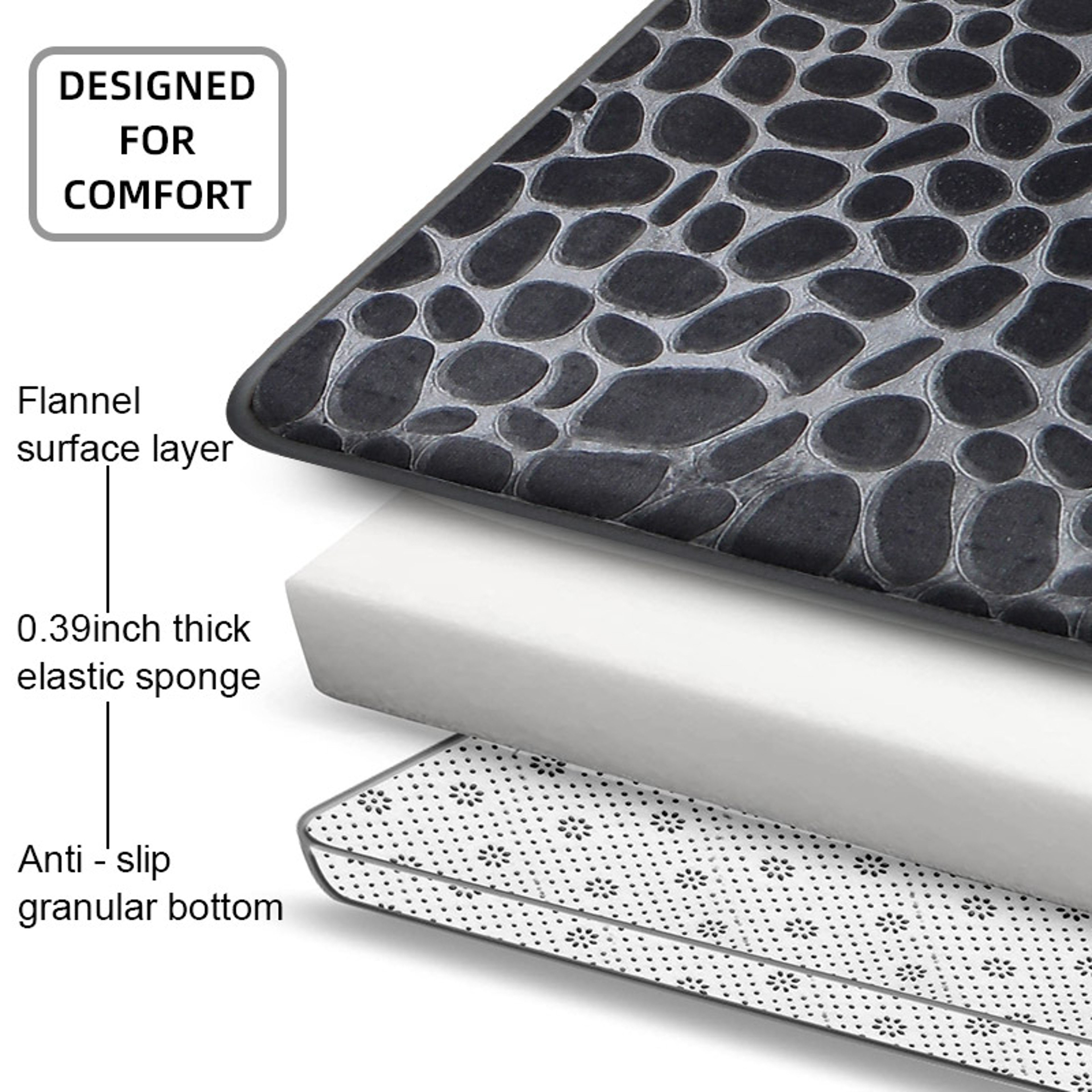 Microfiber Bathroom Rug with Pebble Embossed Design Soft Absorbent Non-Slip Bath Mat – view 2