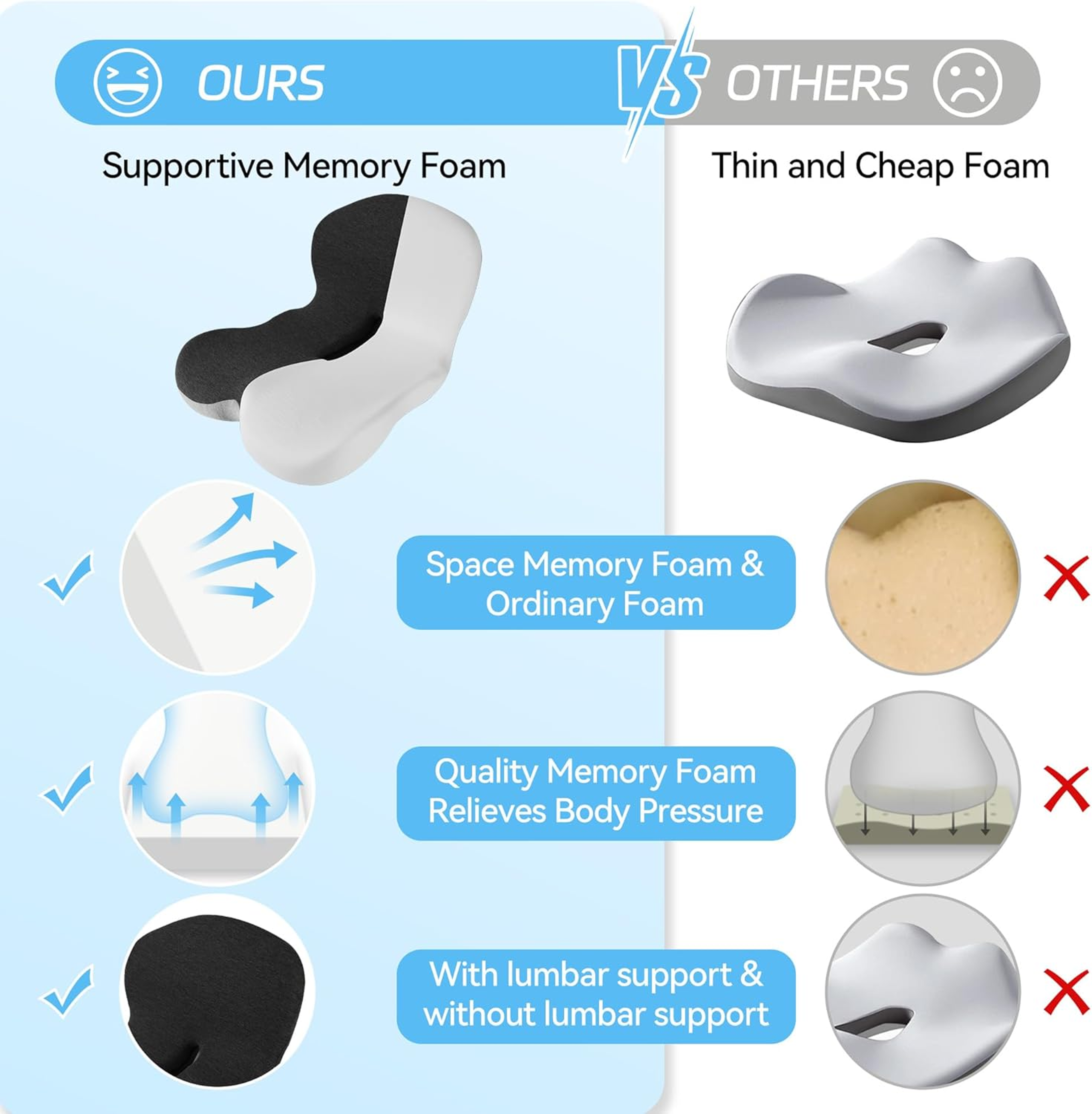Memory Foam Lumbar Support Pillow  Car Seat And Office Chair Back Cushion 4