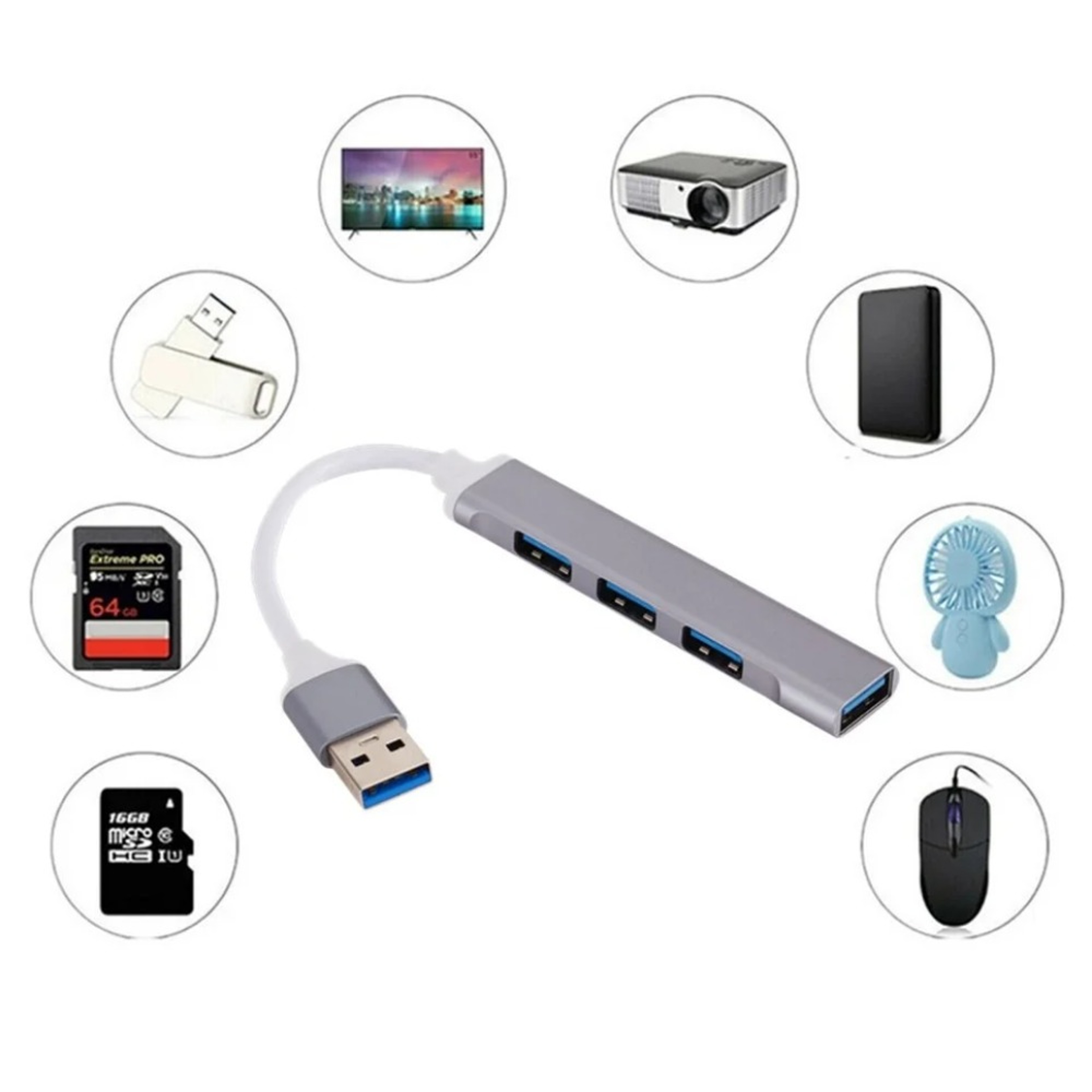 4Port USB 30 Hub  Portable USB Splitter Adapter For Laptops And PCs 3
