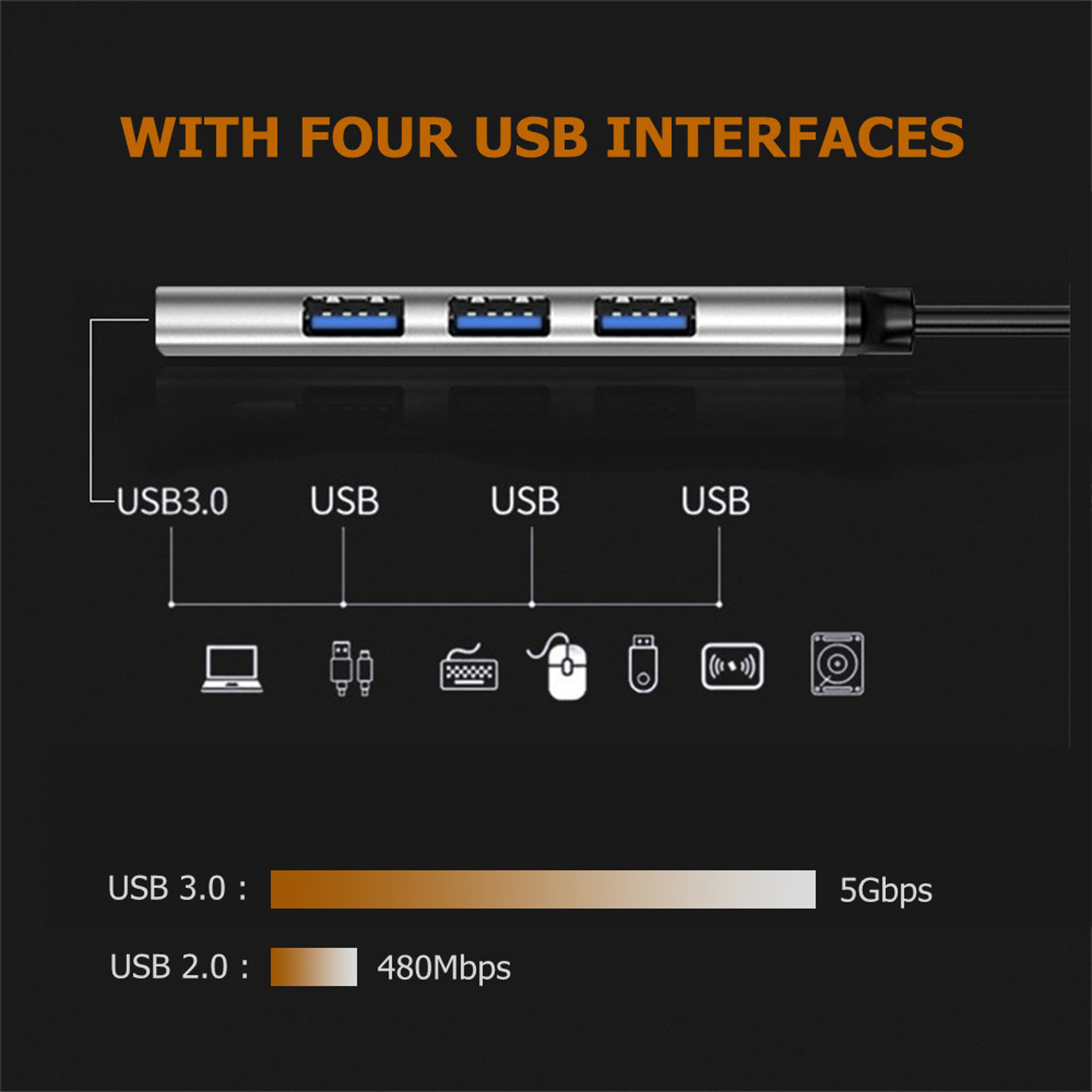 4Port USB Hub 30 USBC Multiport Splitter Adapter For Laptops And PCs 5