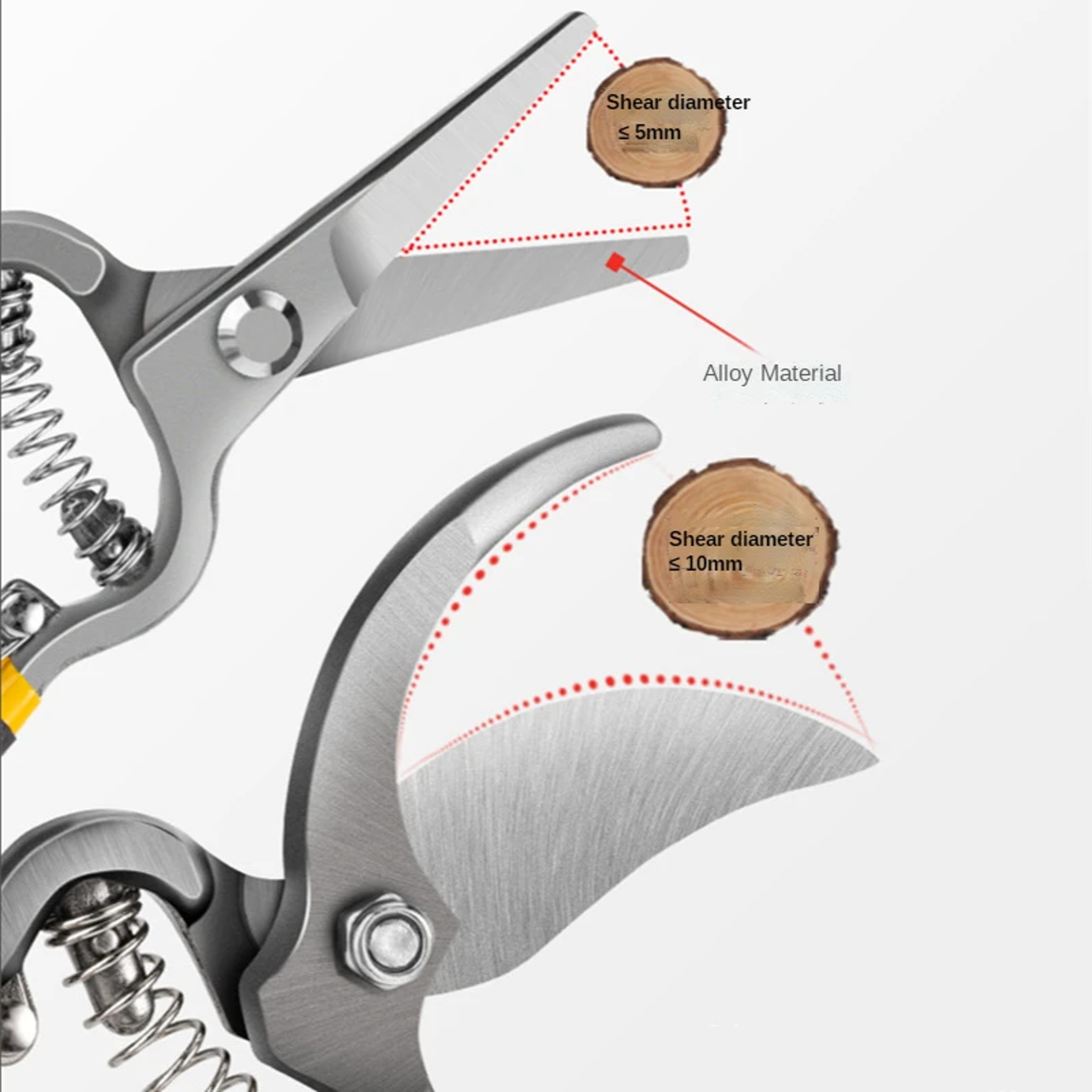 85Inch Bypass Pruning Shears Set  2Piece Garden Pruners With AntiSlip Grip 1