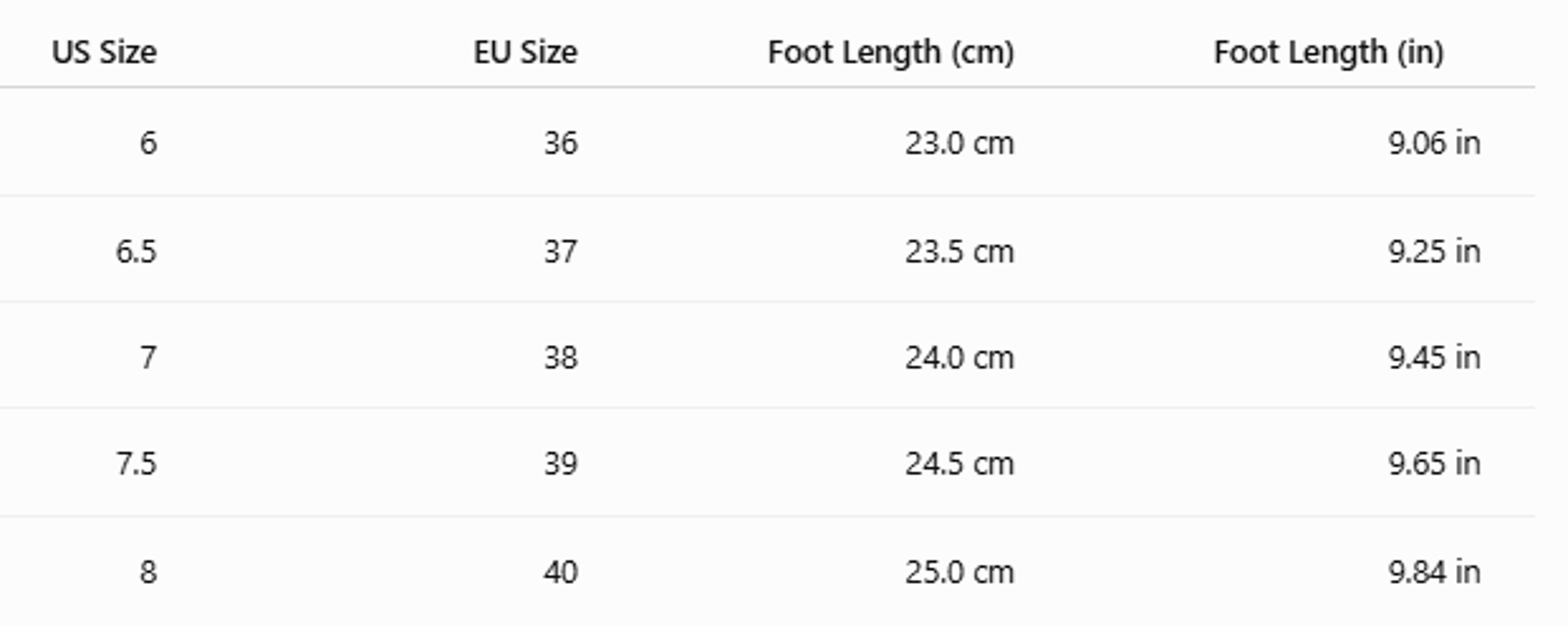 Women's Mid-Calf Snow Boots with Velvet Upper and Warm Plush Lining – view 11