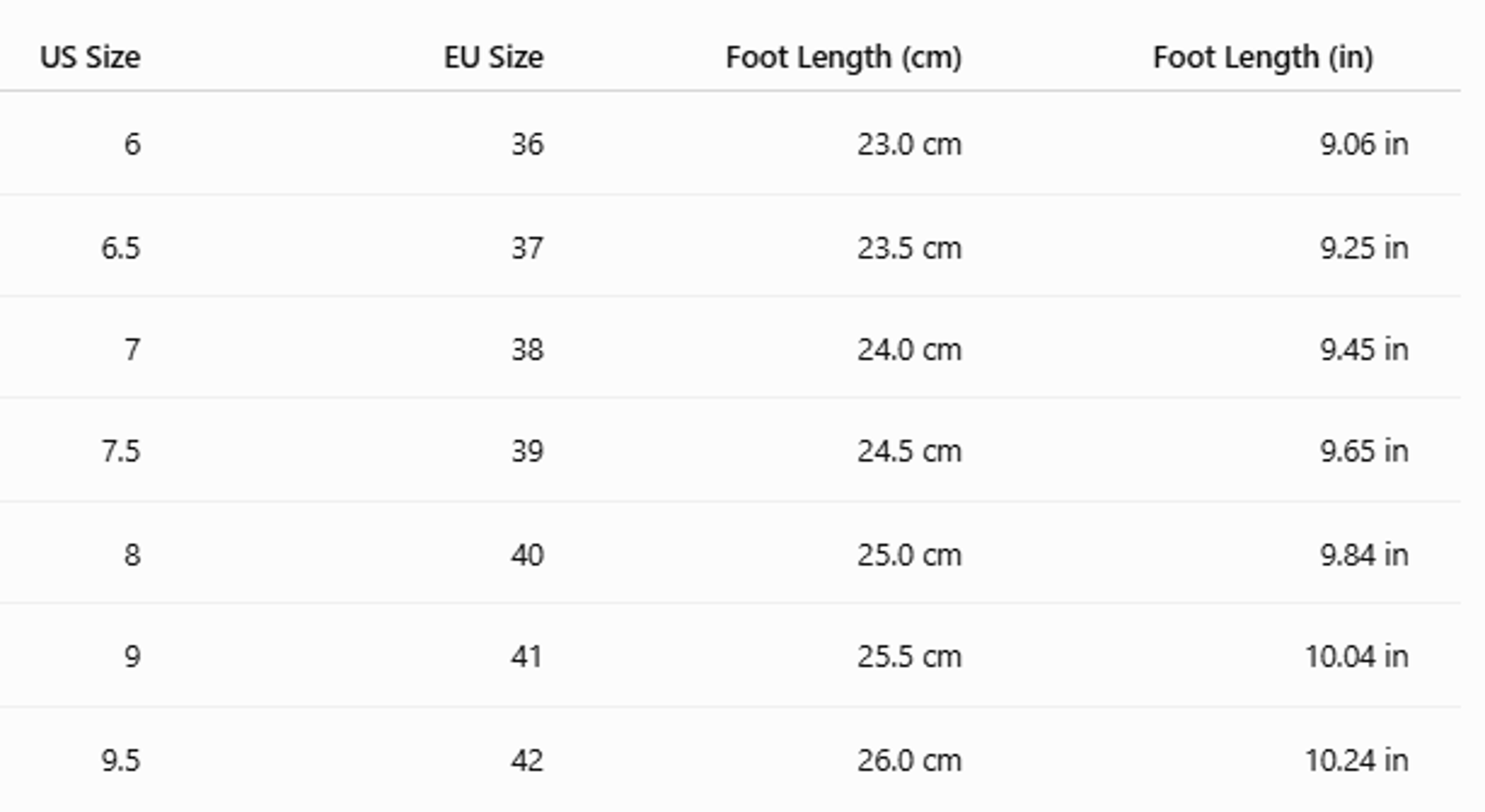 Women's Waterproof Ankle Boots with Side Zipper and Square Heel – view 8