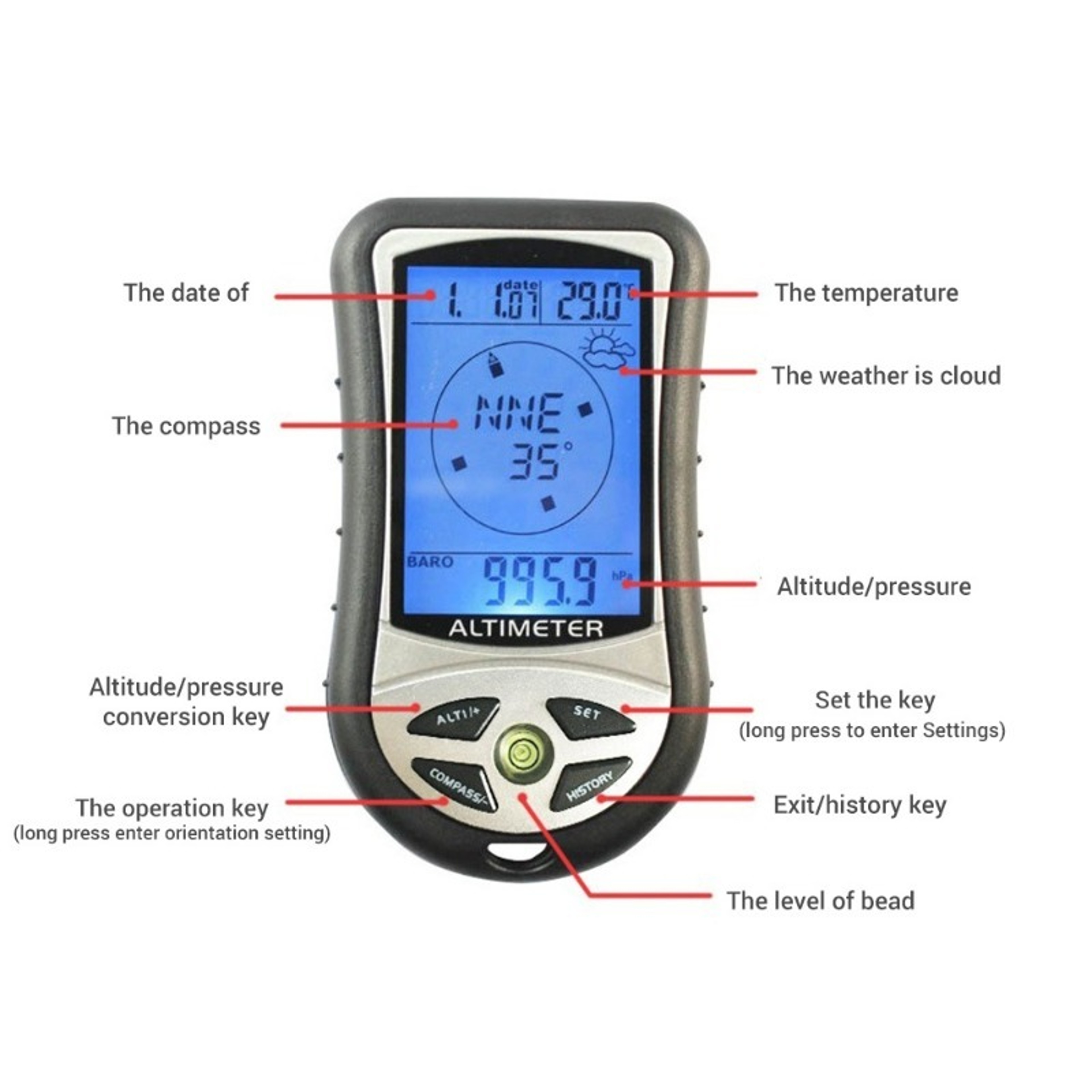 Portable Digital Altimeter Compass with Barometer & Thermometer for Hiking, Fishing & Outdoor Navigation – view 6