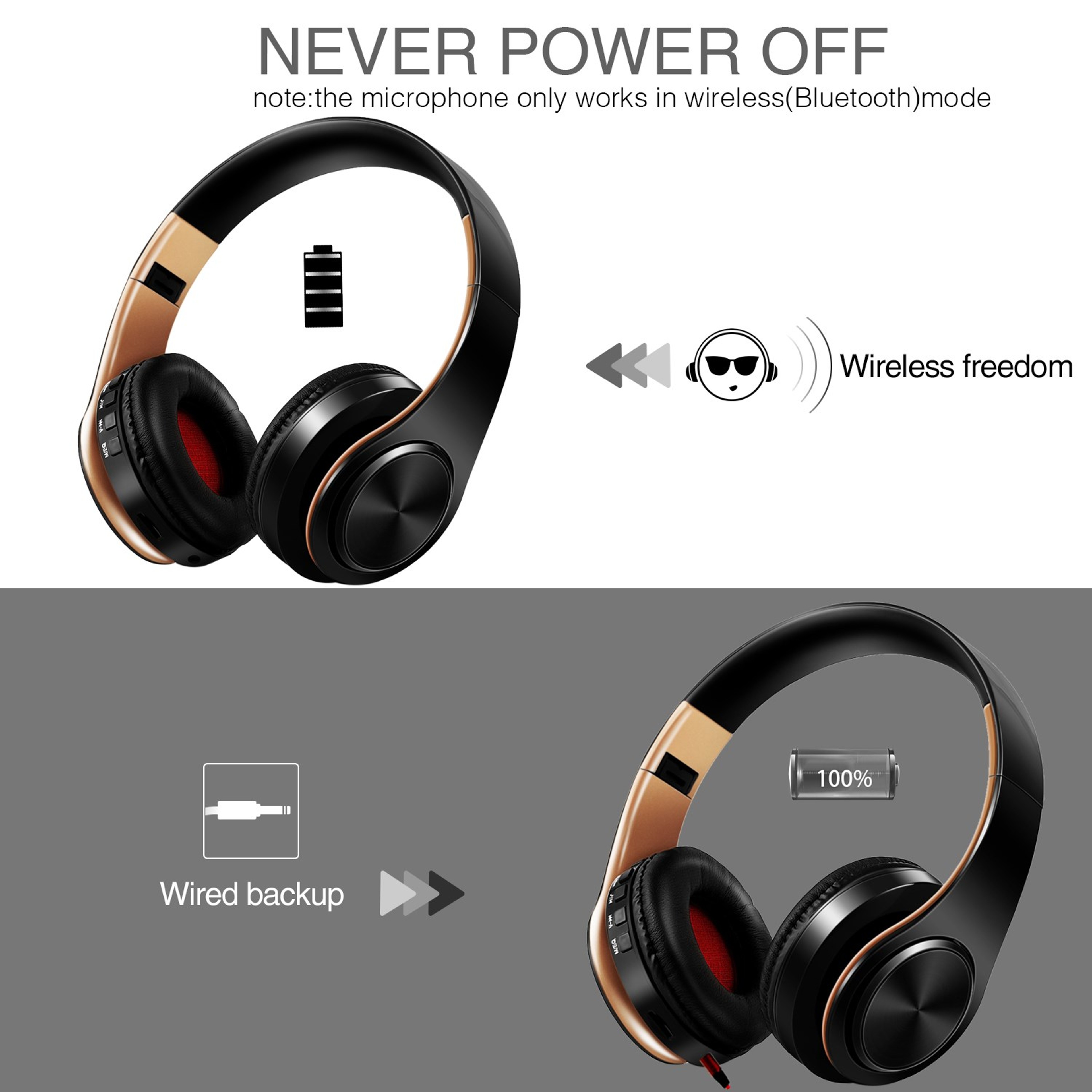 Wireless Bluetooth Headphones with FM Radio SD Card Support and 20 Hour Battery – view 3