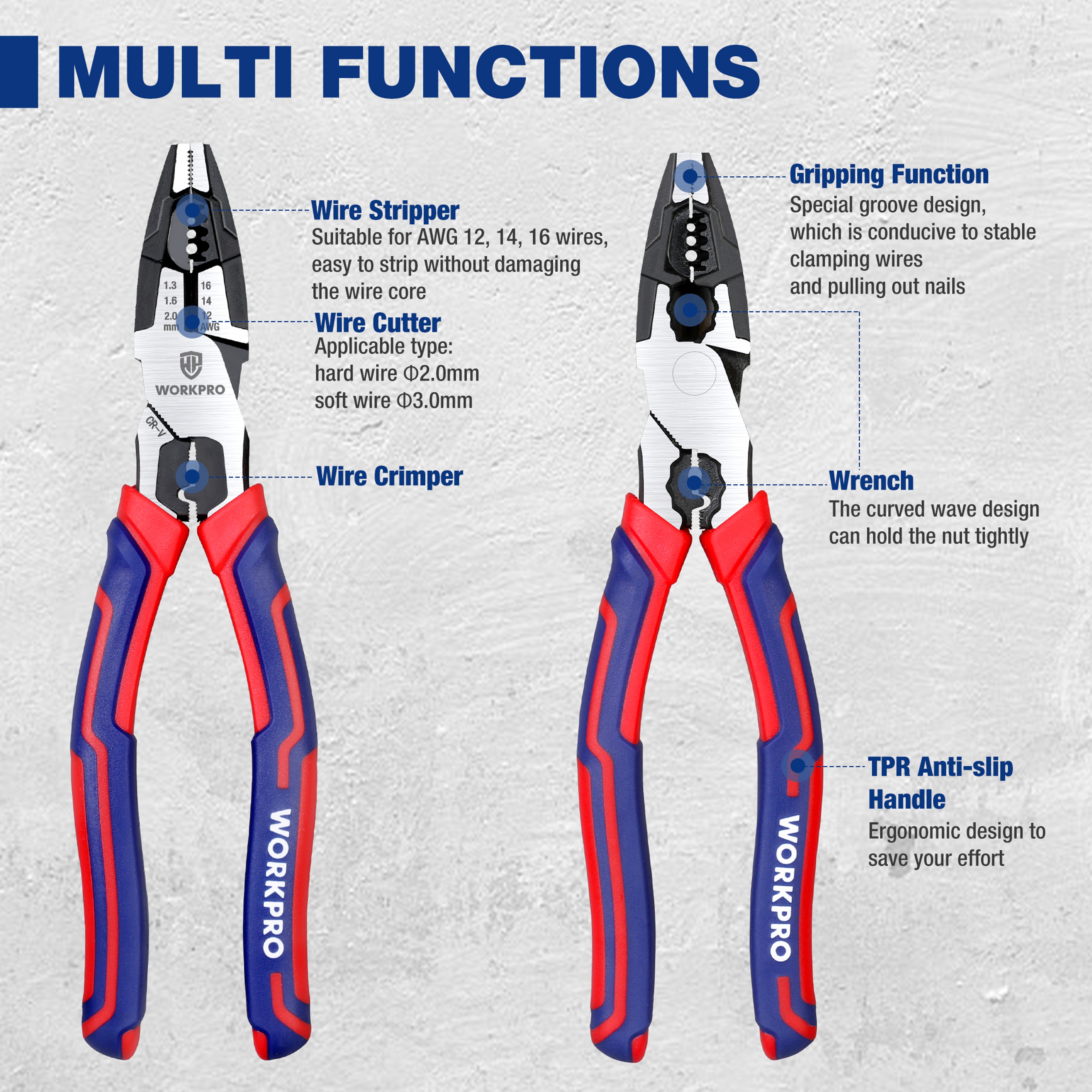 Heavy Duty Linesman Pliers With Wire Cutter And Stripper CRV Multi Tool Comfort Grip 2