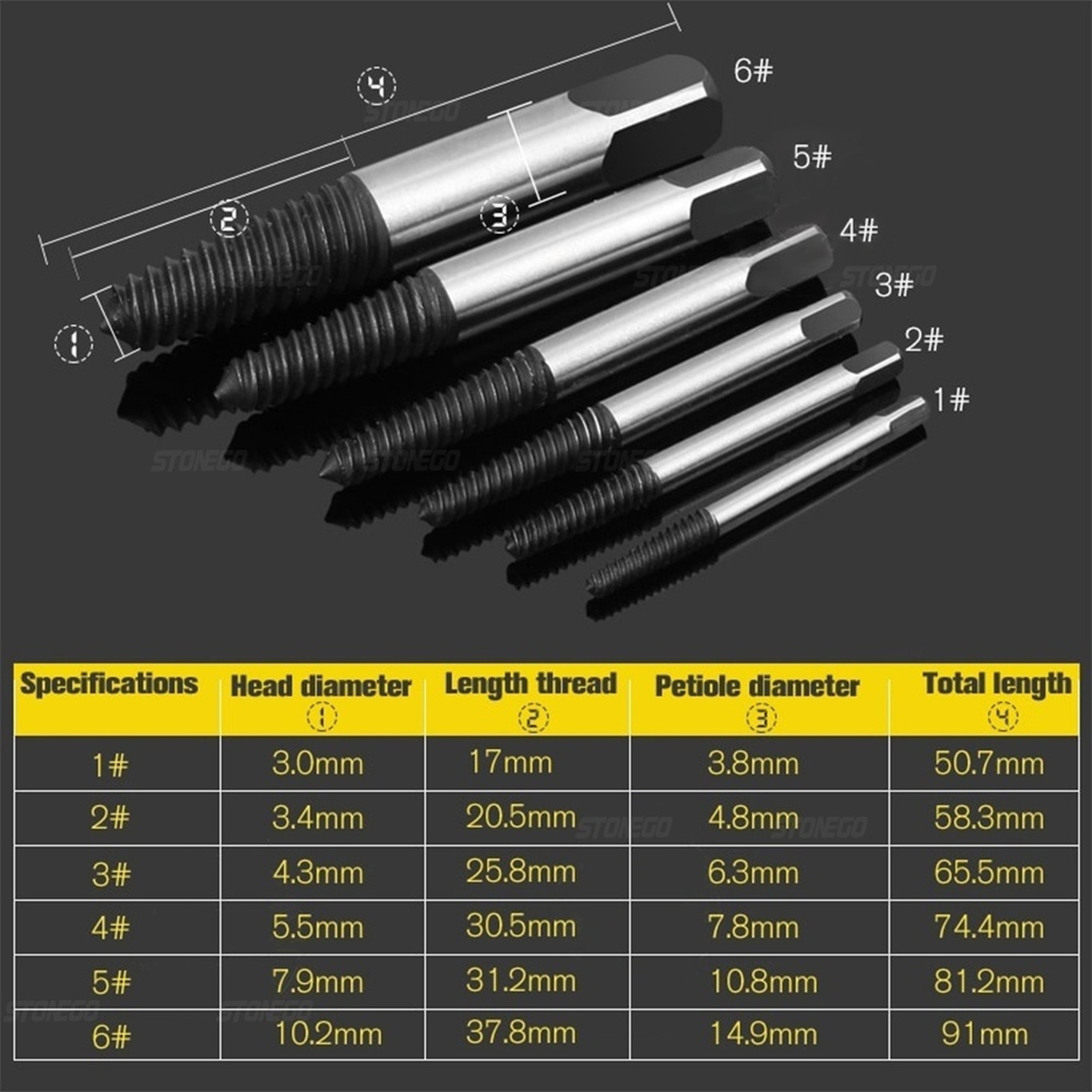 Best Screw Remover Kit for Stripped Screws