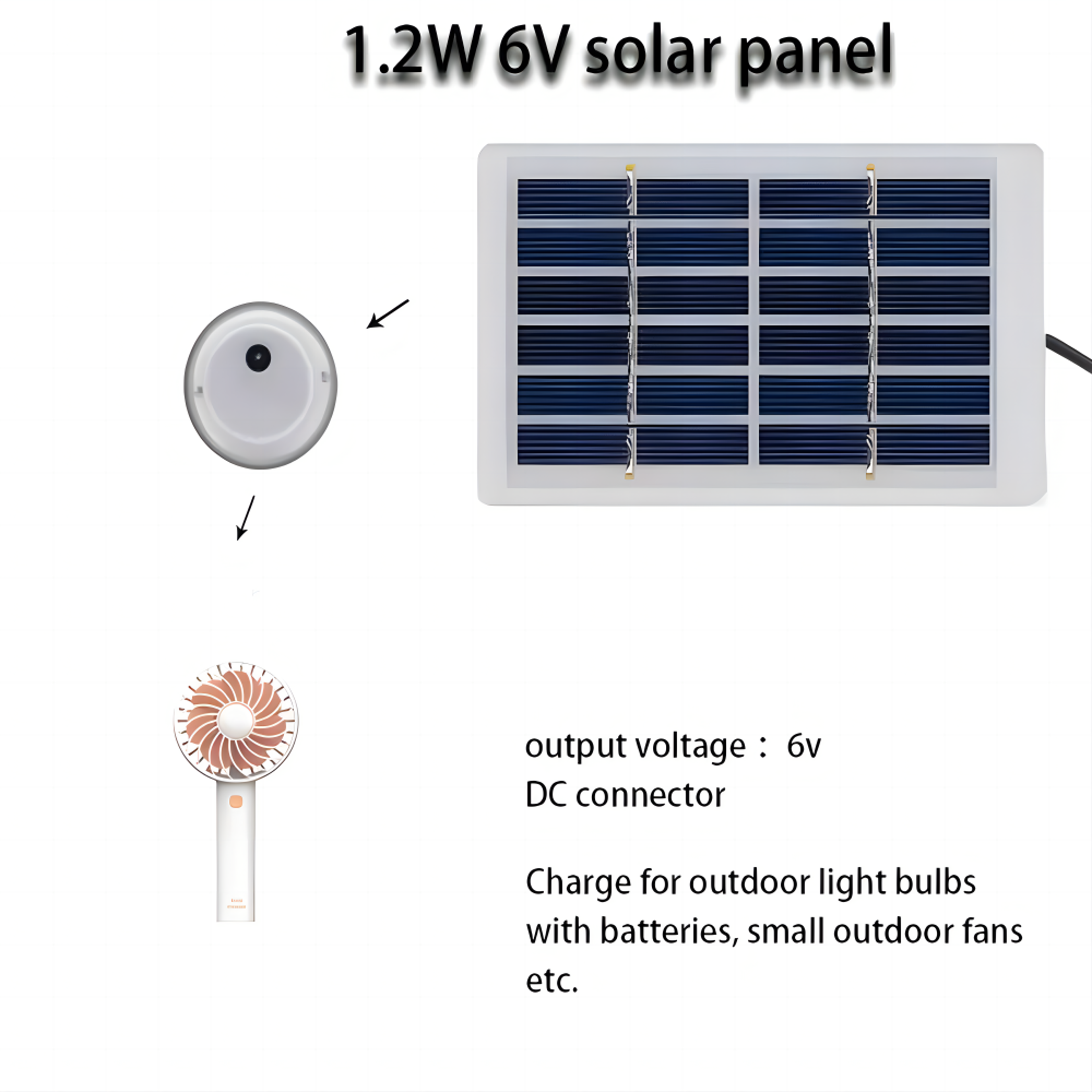 Portable Solar Panel Charger 6V 12W MonocrystallinePolycrystalline Power Module for USB Devices