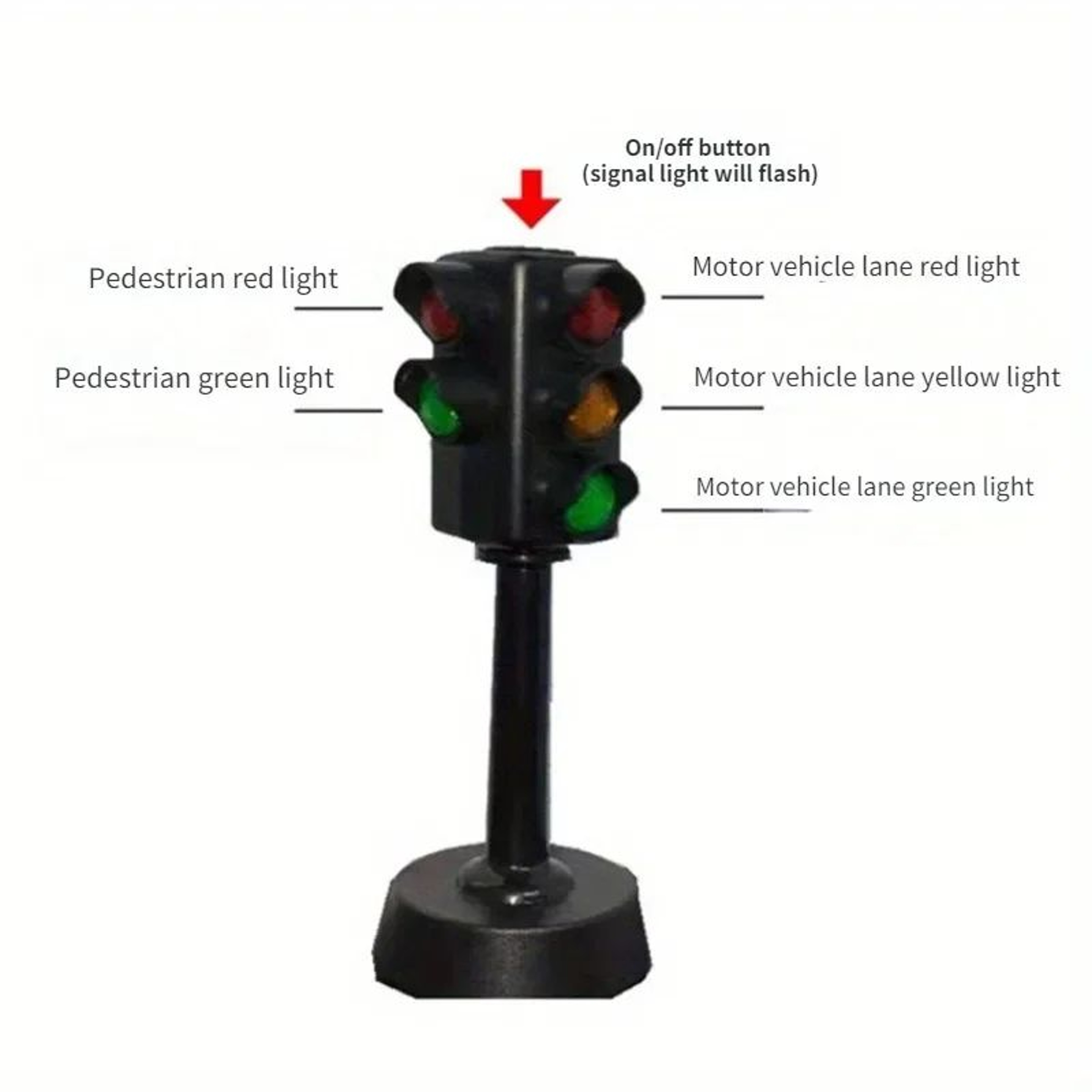 Mini Traffic Signs Road Light Block  Children Safety Education Puzzle Toy With LED  Sound  Ideal Ki 4