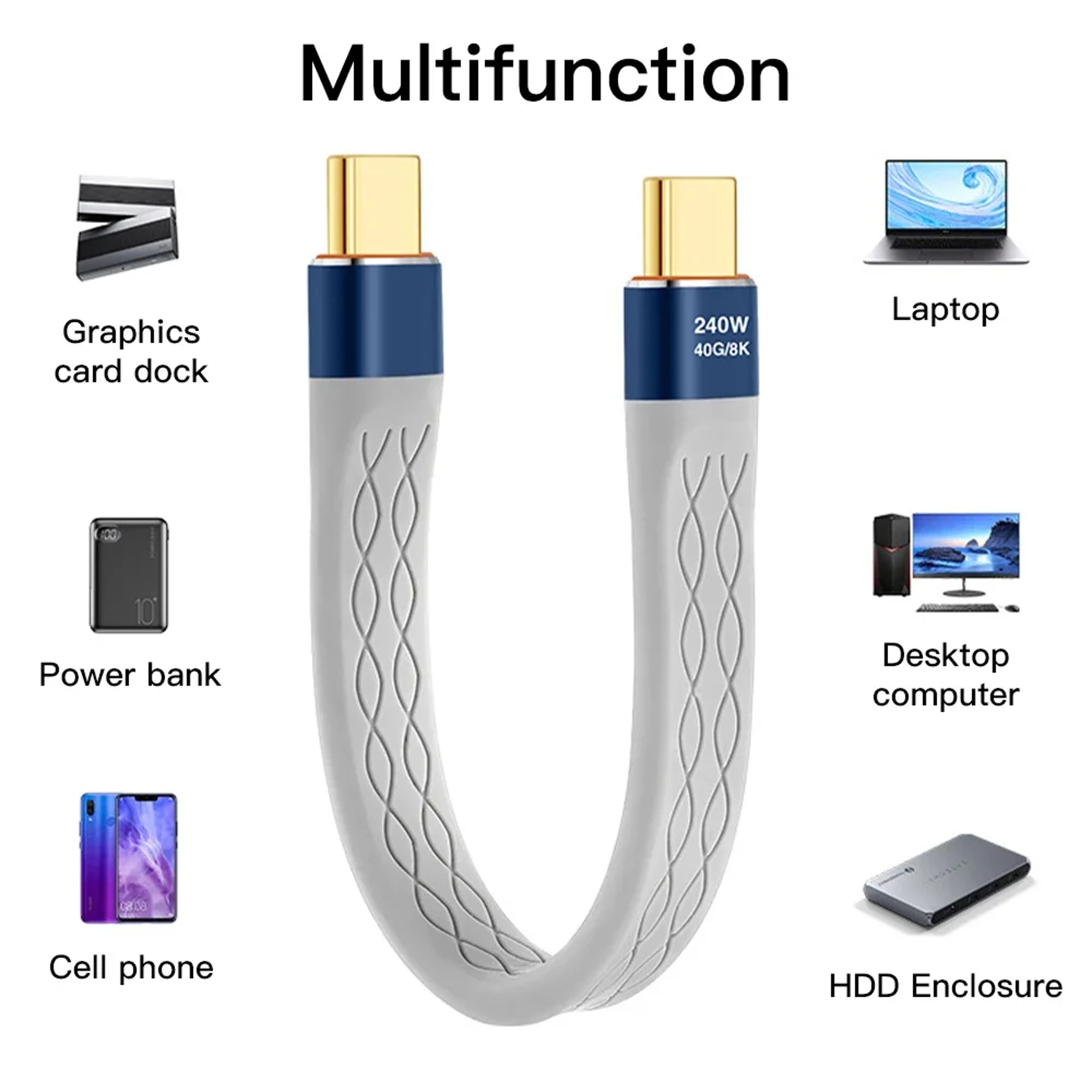 240W Short USBC To USBC Cable 40 Gbps Fast Charge  8K Data Transfer 6