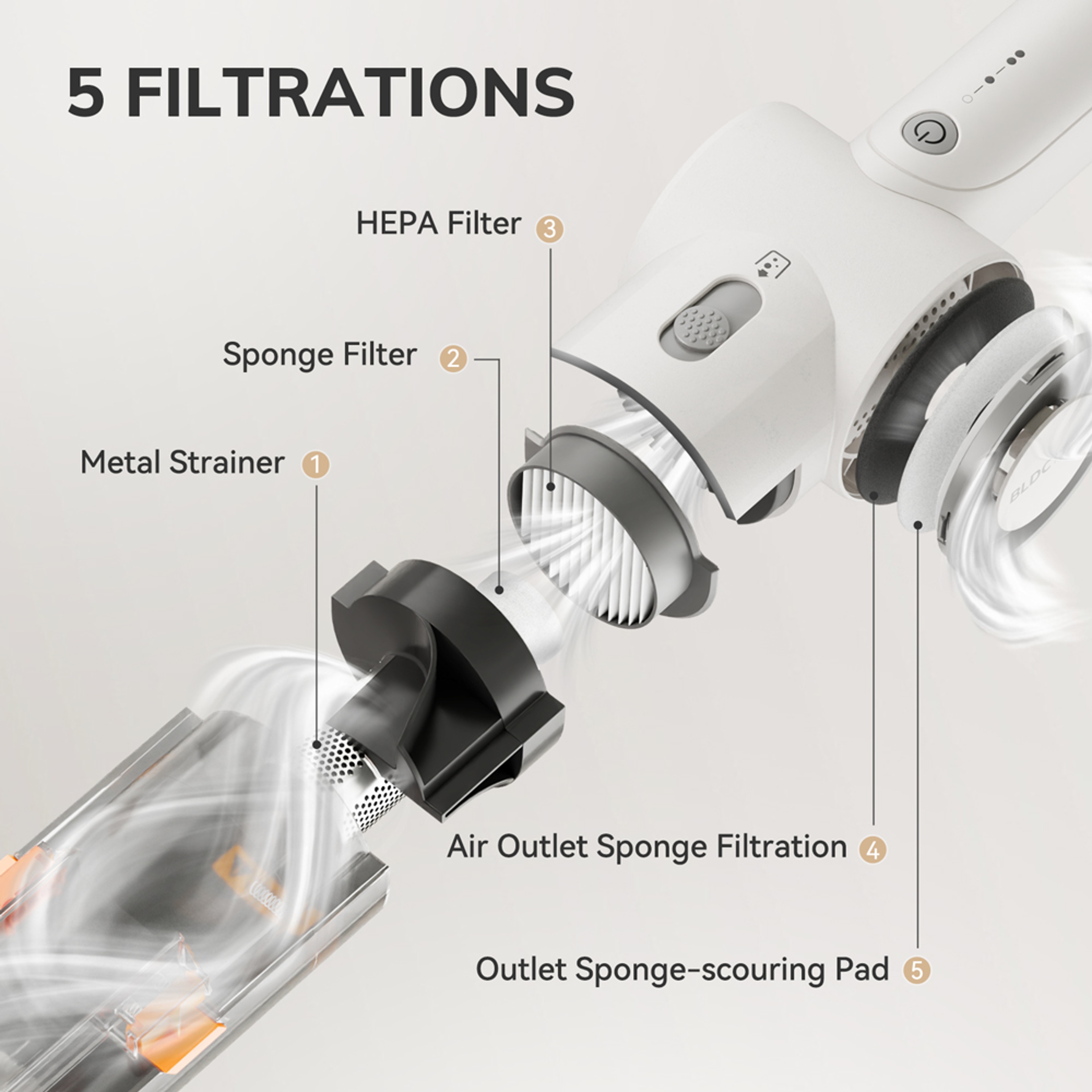 White Portable Handheld Vacuum Cleaner, Lightweight Multi-Function Cordless Cleaner for Car, Household & Pet Hair – view 3