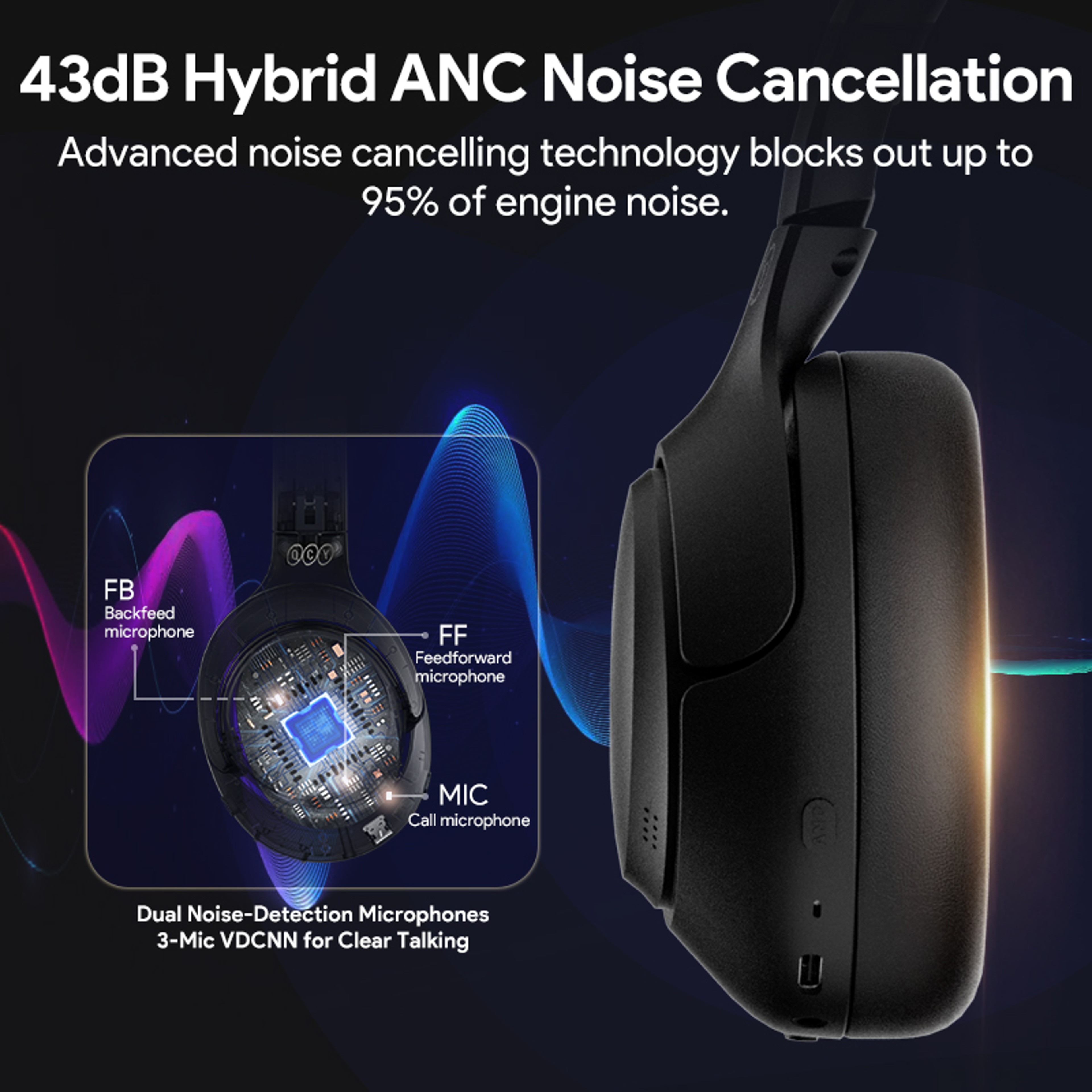 Bluetooth Hi Res Audio Over Ear Headset QCY H3 ANC Wireless Headphones Hybrid Noise Cancelling Earp 3