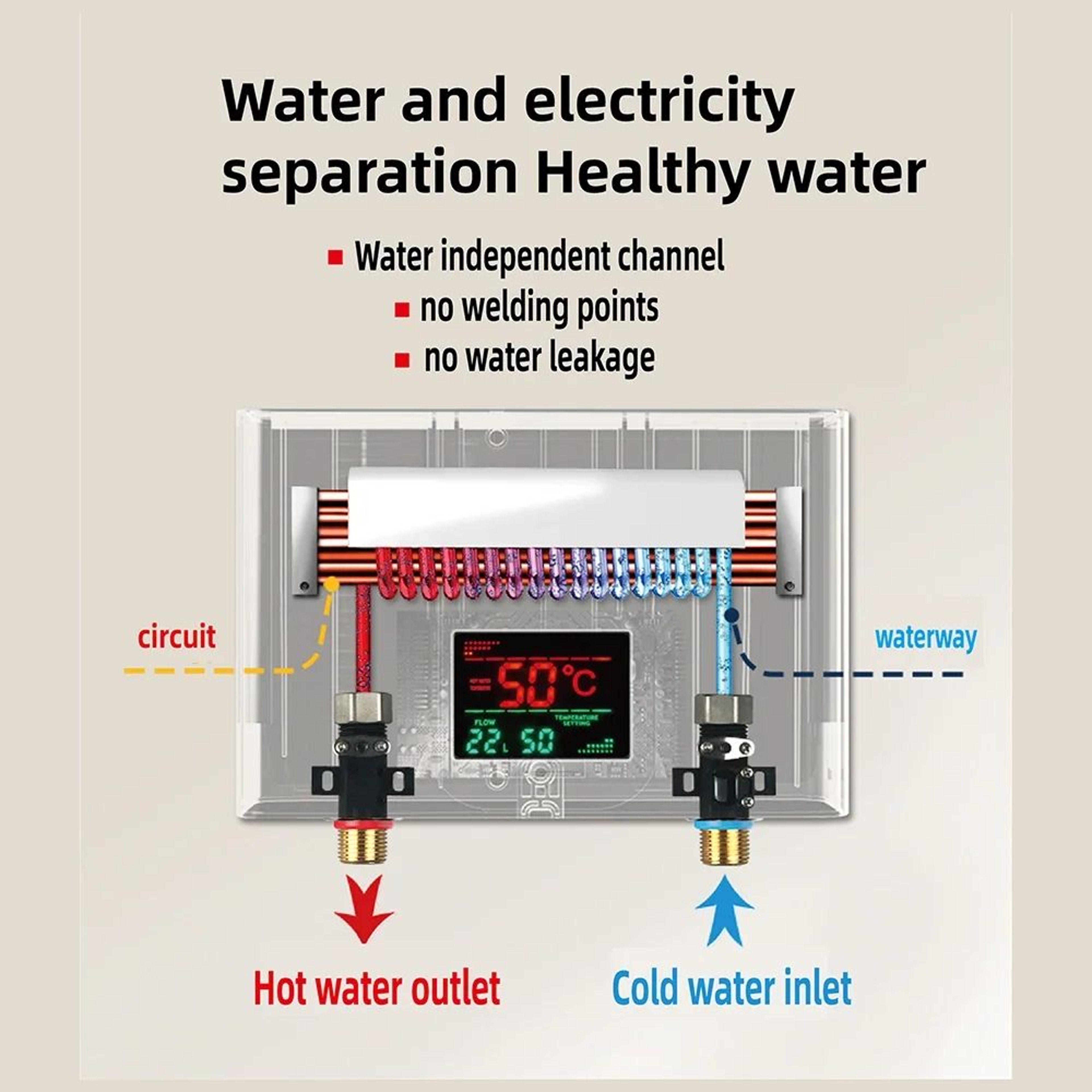 Instant Water Heater WallMounted Electric Heater For Bathroom Shower  Kitchen Fast Hot Water 8
