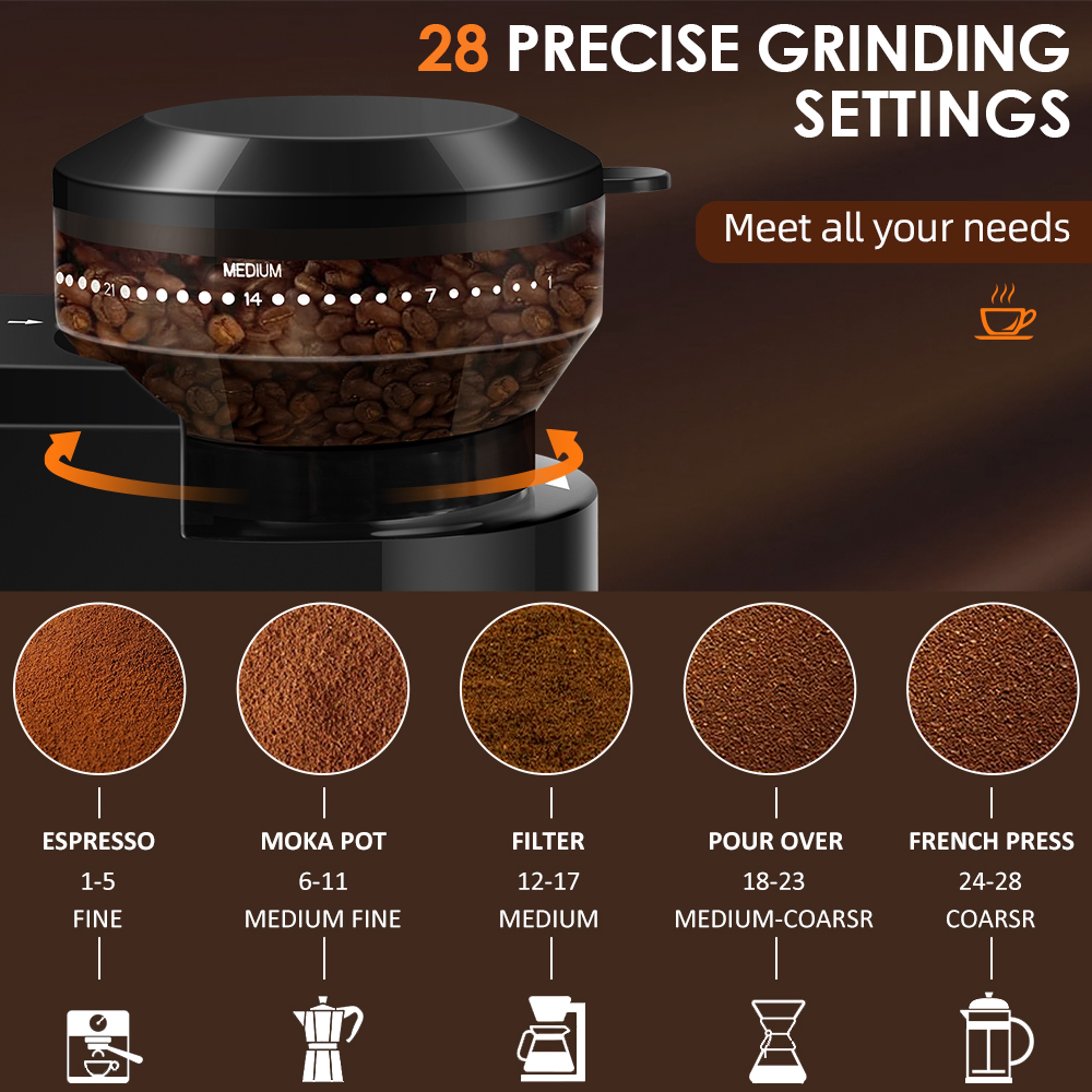 Electric Automatic Burr Mill Coffee Grinder With Adjustable Grind Settings Precision Coffee Bean Gr 1