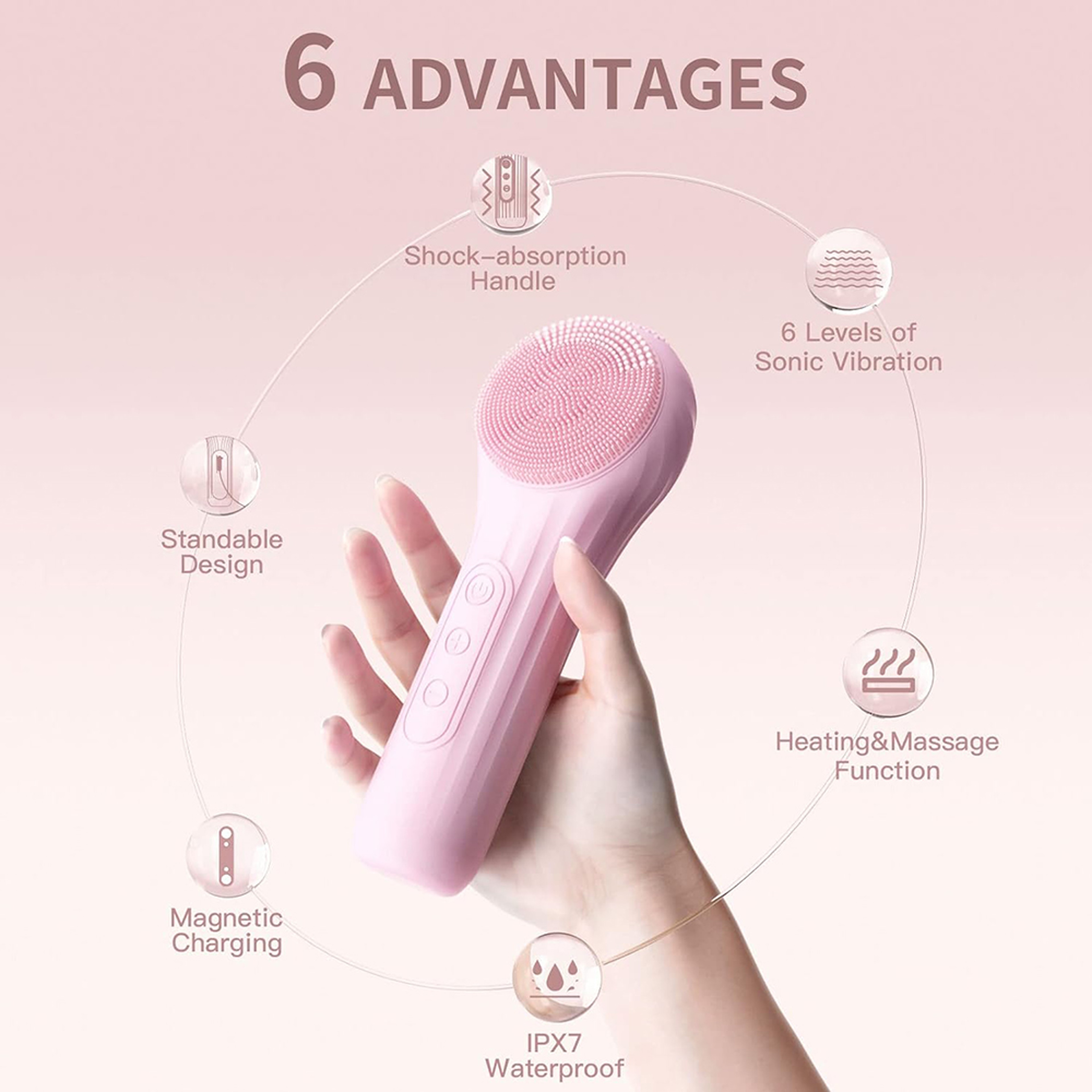 Rechargeable Sonic Waterproof Facial Cleansing Brush, Exfoliating Vibrating Scrubber & Deep Clean Face Cleaner for Skin – view 2