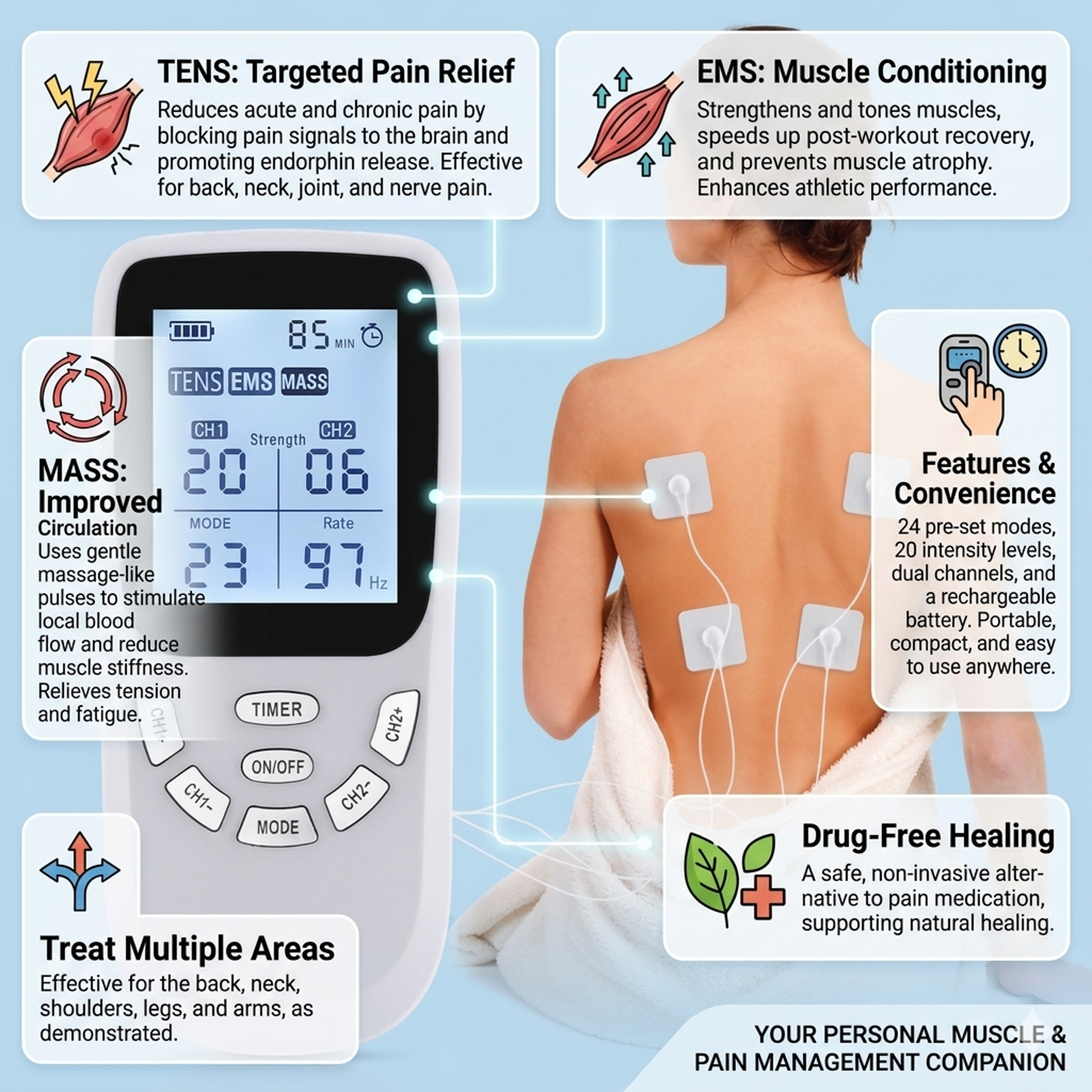 Professional TENS Muscle Stimulator Electrotherapy Massager for Full Body Pain Relief & Recovery – view 8