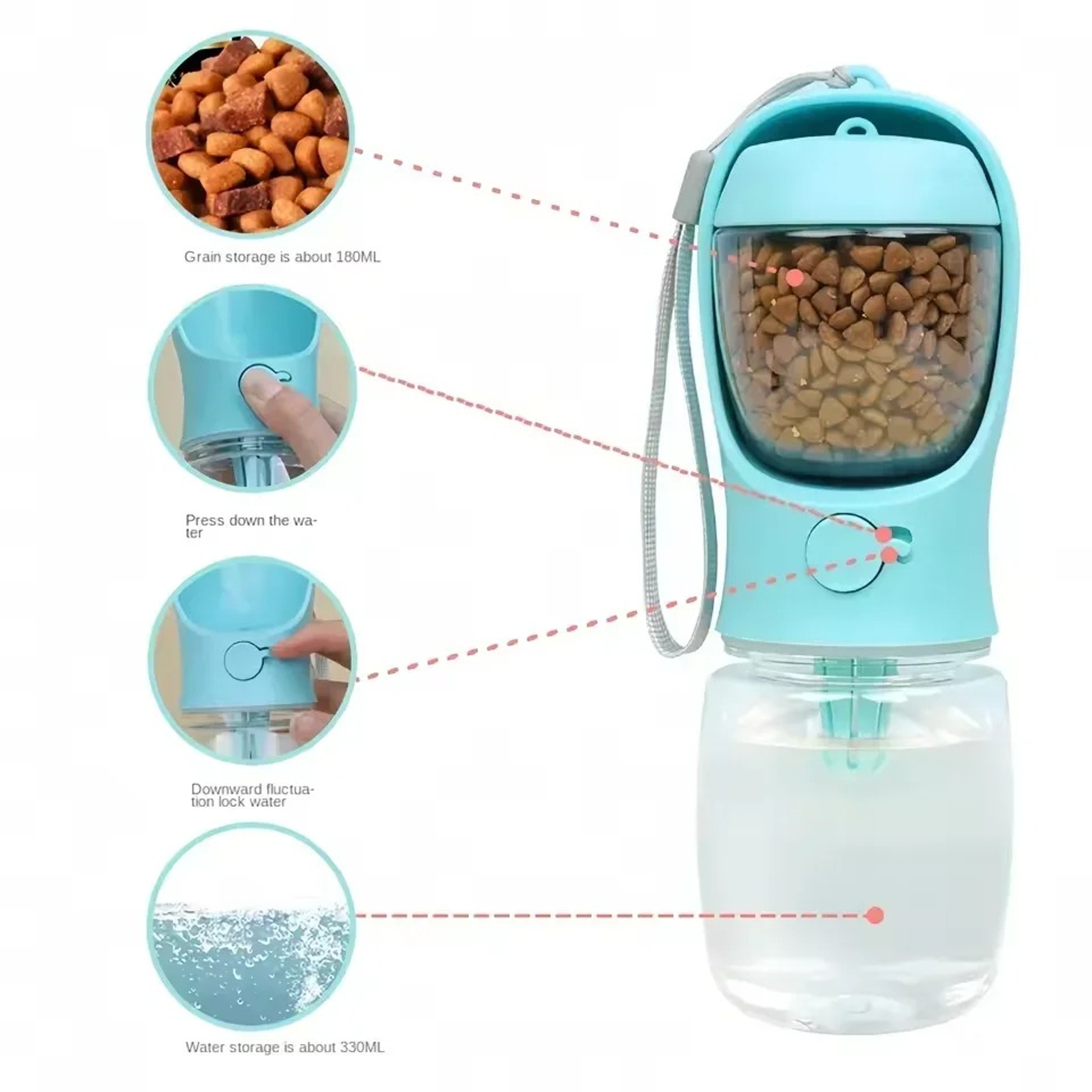 Portable Pet Water Bottle with Food and Water Storage Container for Travel Dogs Cats Pet Supplies – view 6