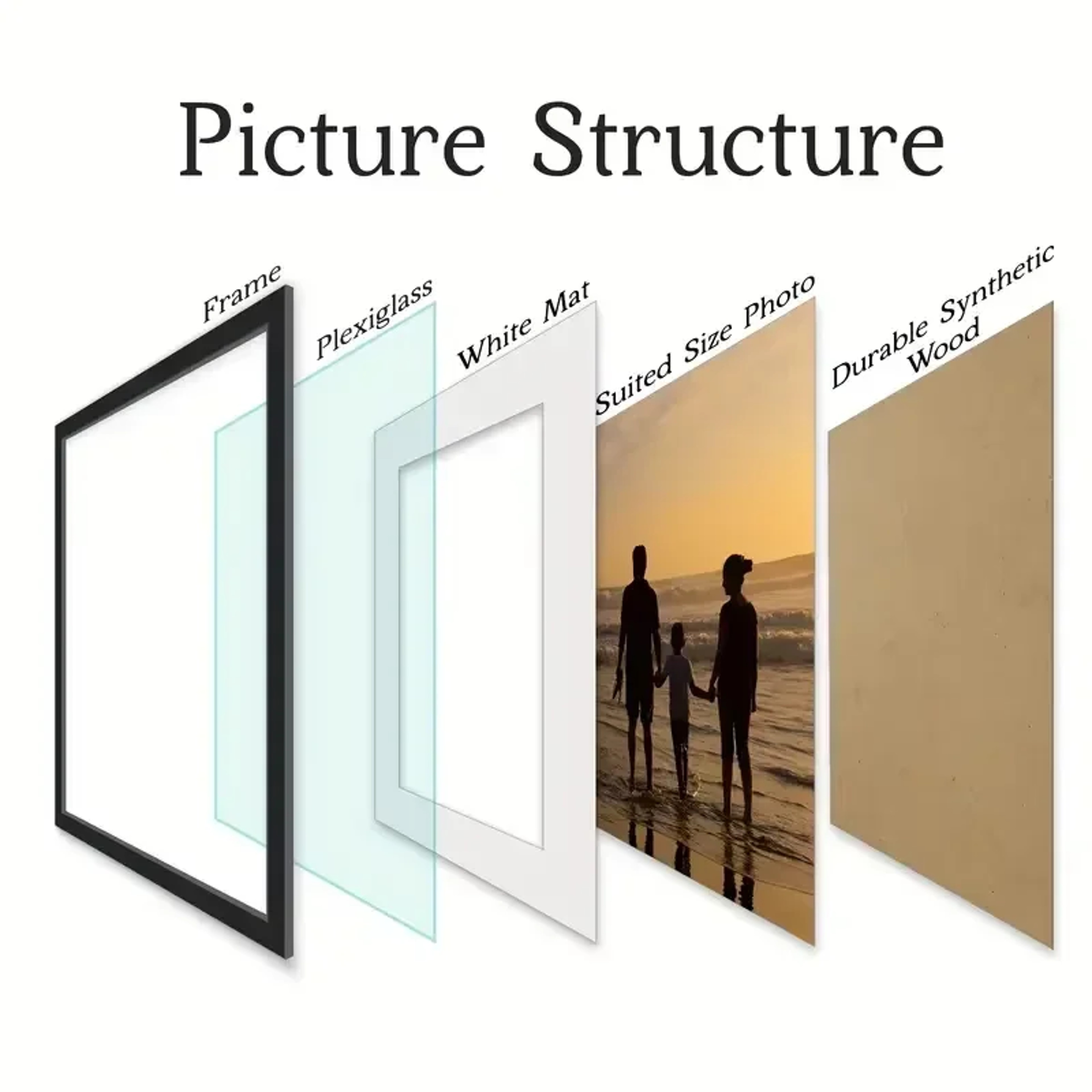 Poster Frame Picture Frame In Classic Aluminum Certificate Frame Ideal For Wall Hanging 3