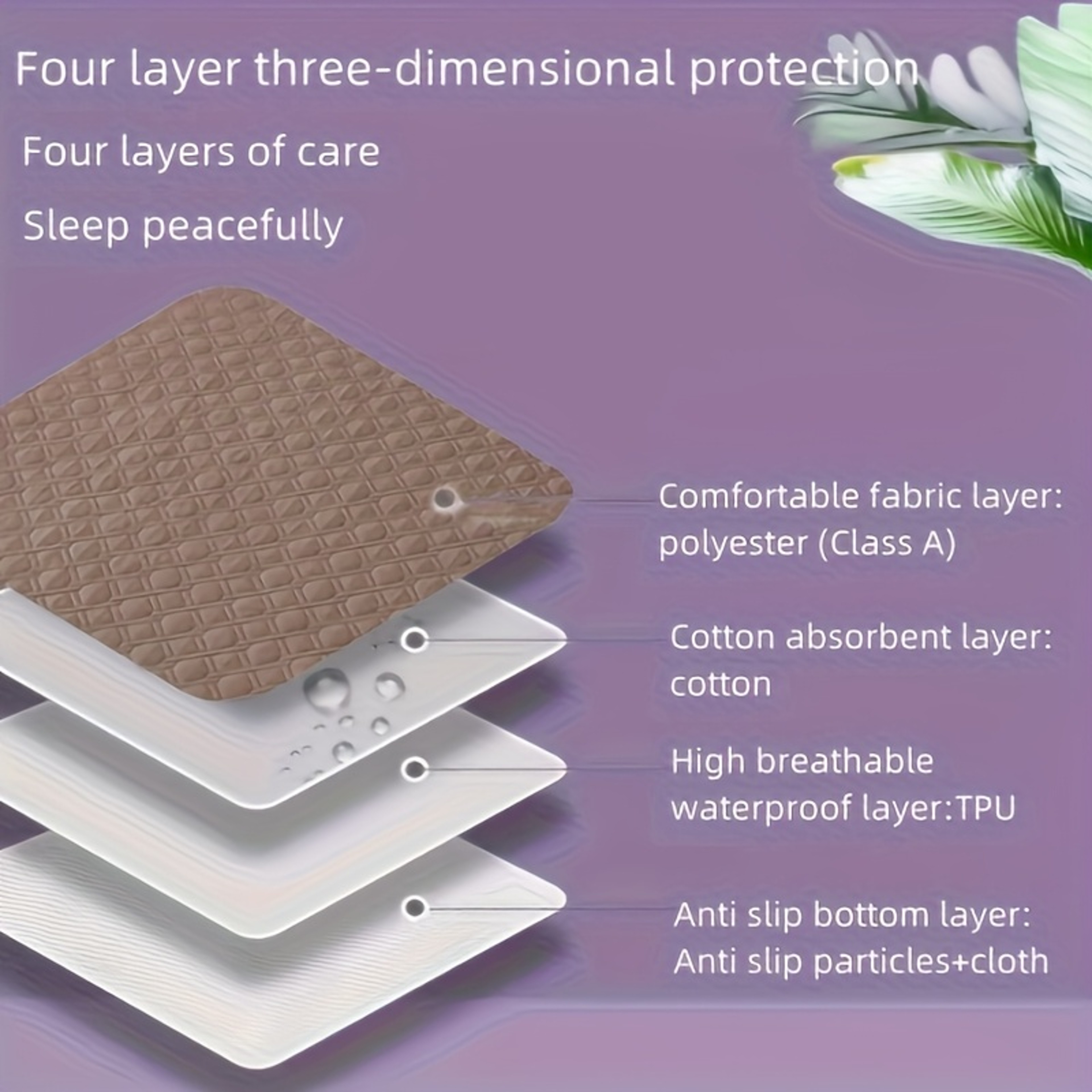 LeakProof Washable Incontinence Pad  Counterslip NonWoven Fabric Bed Mat For Seniors Pets Menstruat 3