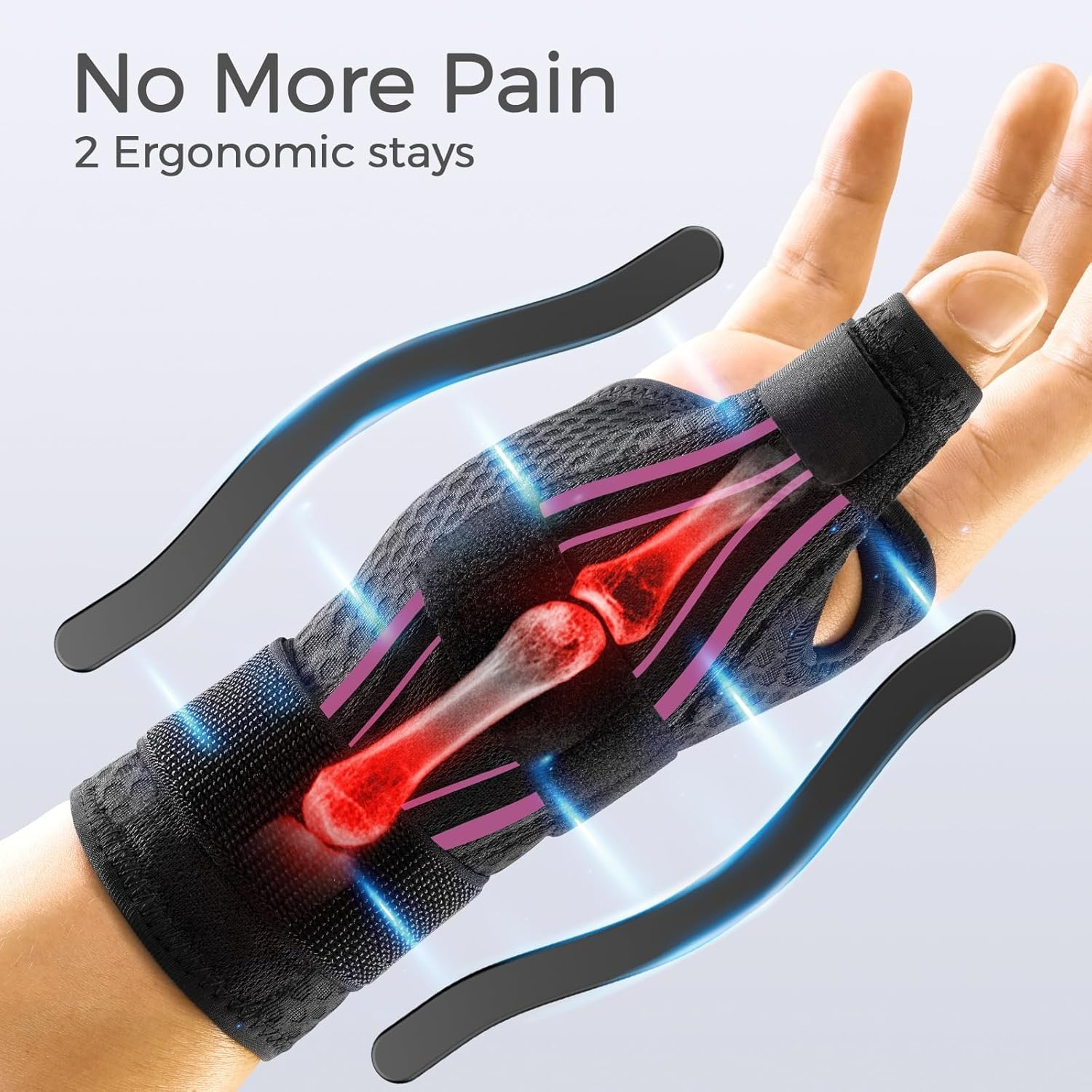 Ergonomic Wrist Brace With Thumb Support Carpal Tunnel Relief Adjustable Fit For LeftRight Hand 2