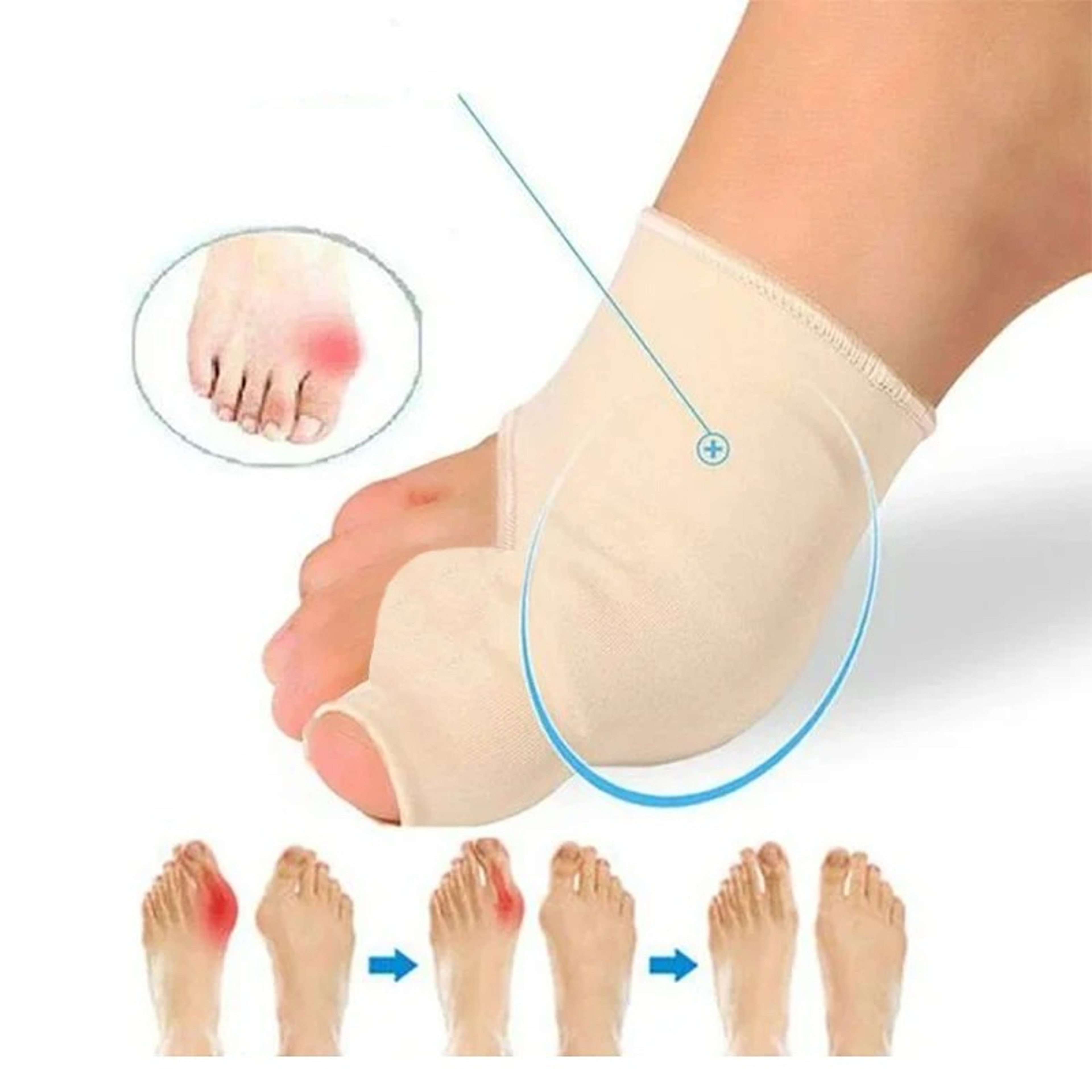 Bunion Corrector And Big Toe Separator Sleeve Foot Care Tool For Pain Relief And Alignment 5