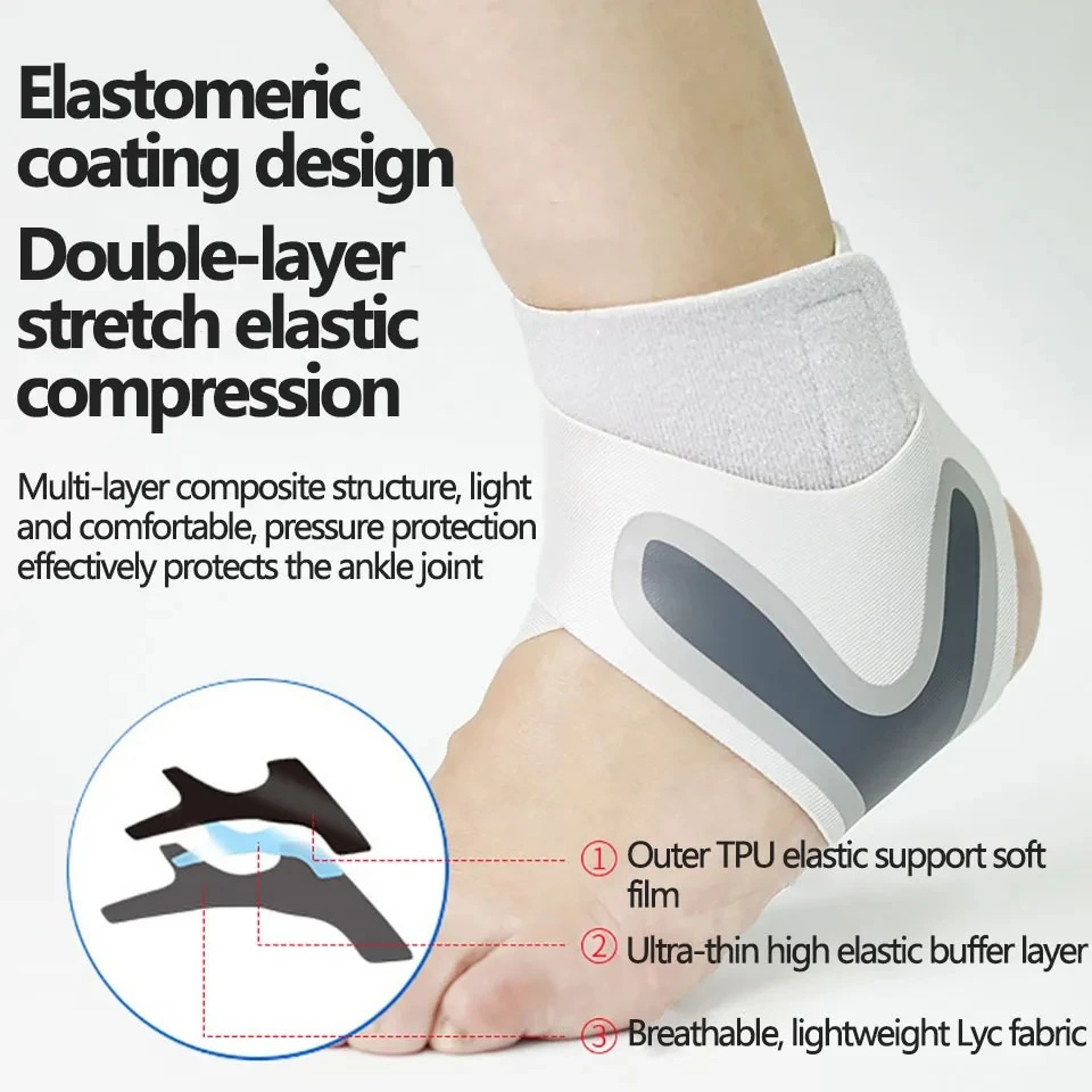 Sports Compression Ankle Support Brace Pain Relief For Sprains Tendon Stabilizer For Running  Baske 2