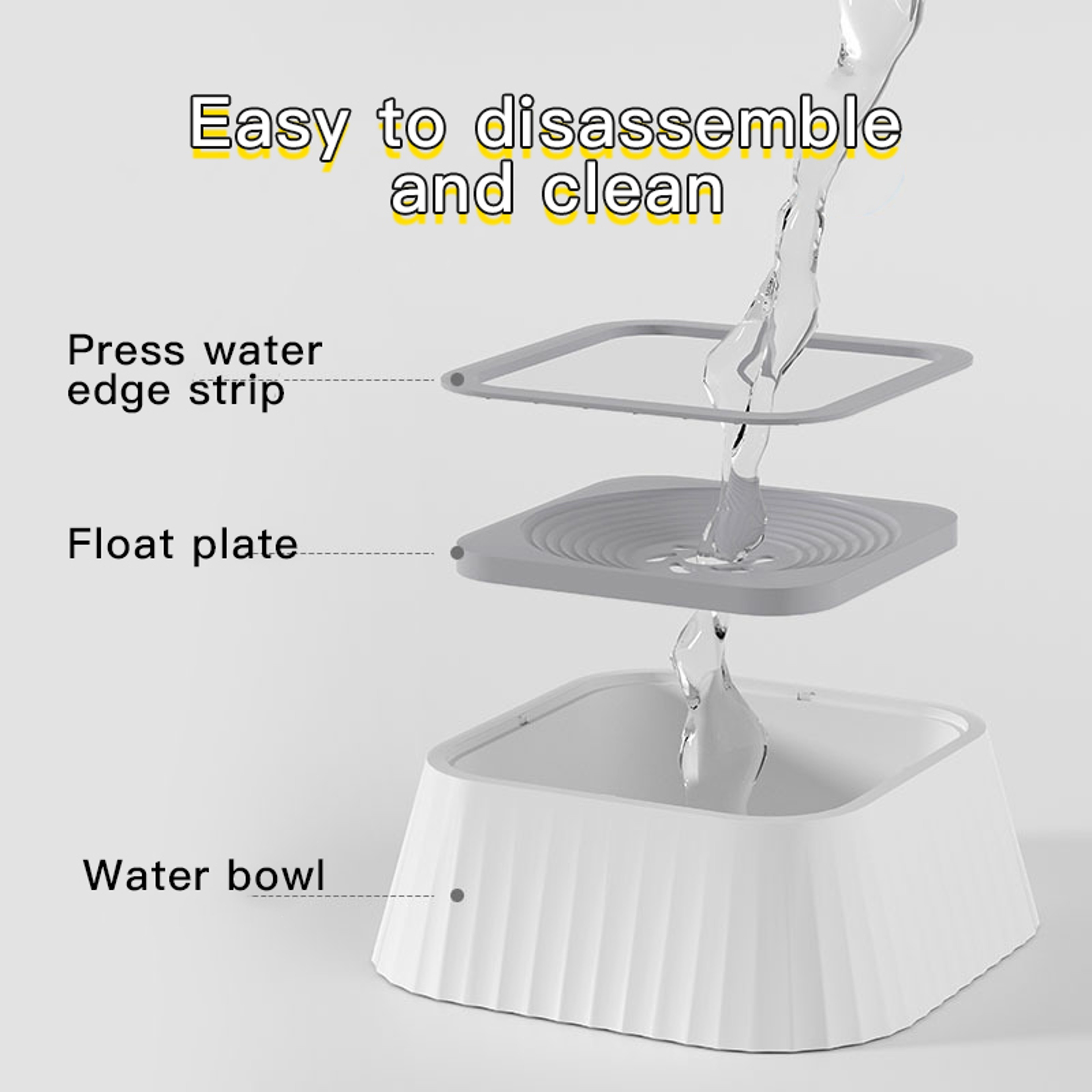 SpillProof Water Bowl For Pets With NonSlip Base Ideal For Cats And Dogs 5
