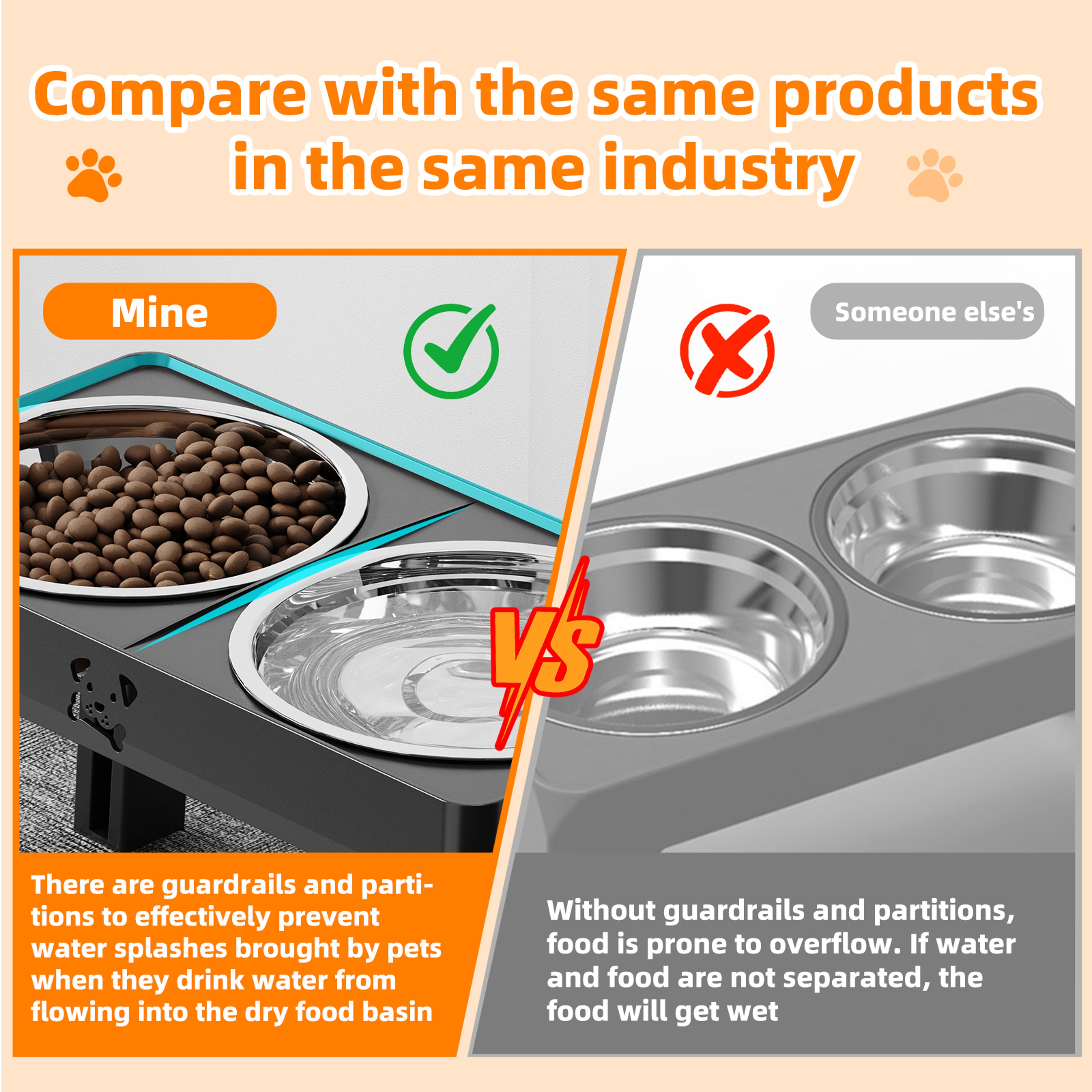 Elevated NonSlip Dog Bowls With Foldable Stand  Stainless Steel Bowls 4