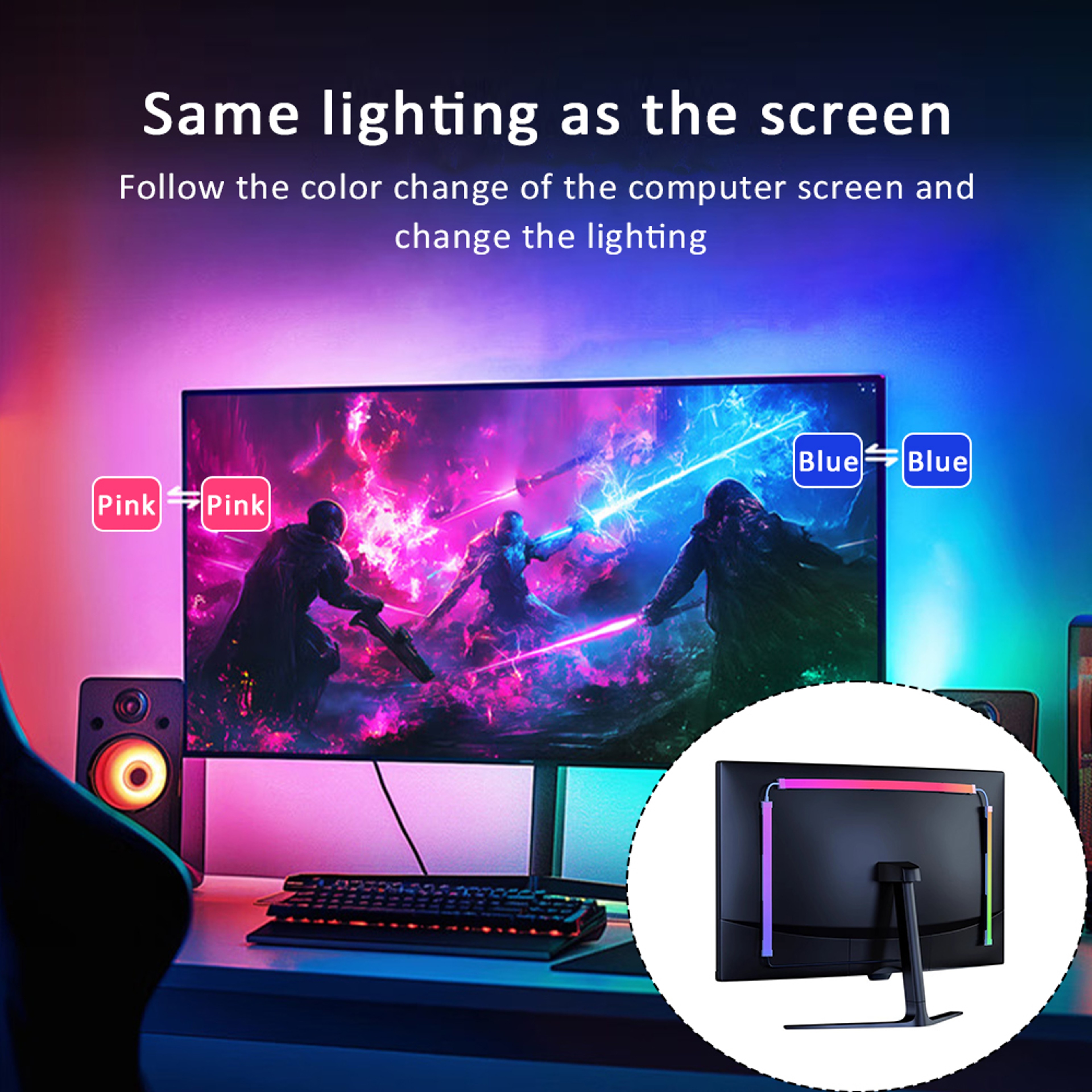 LED Strip Lights For Gaming PC USB Sync Backlight For Monitors 2