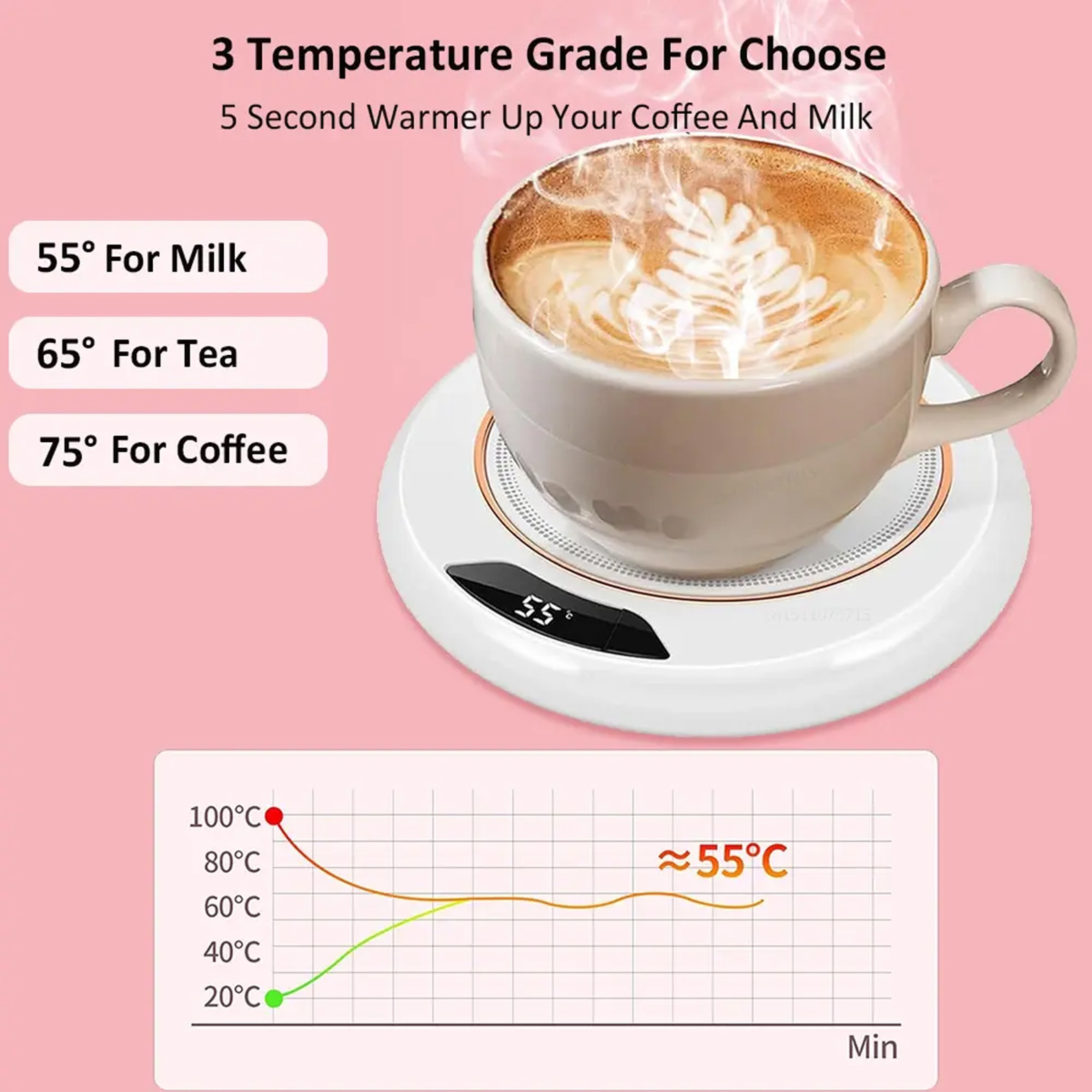 USB Thermostatic Heating Coaster with Speed Adjustment for Consistent Temperature Ideal for Home Use – view 4
