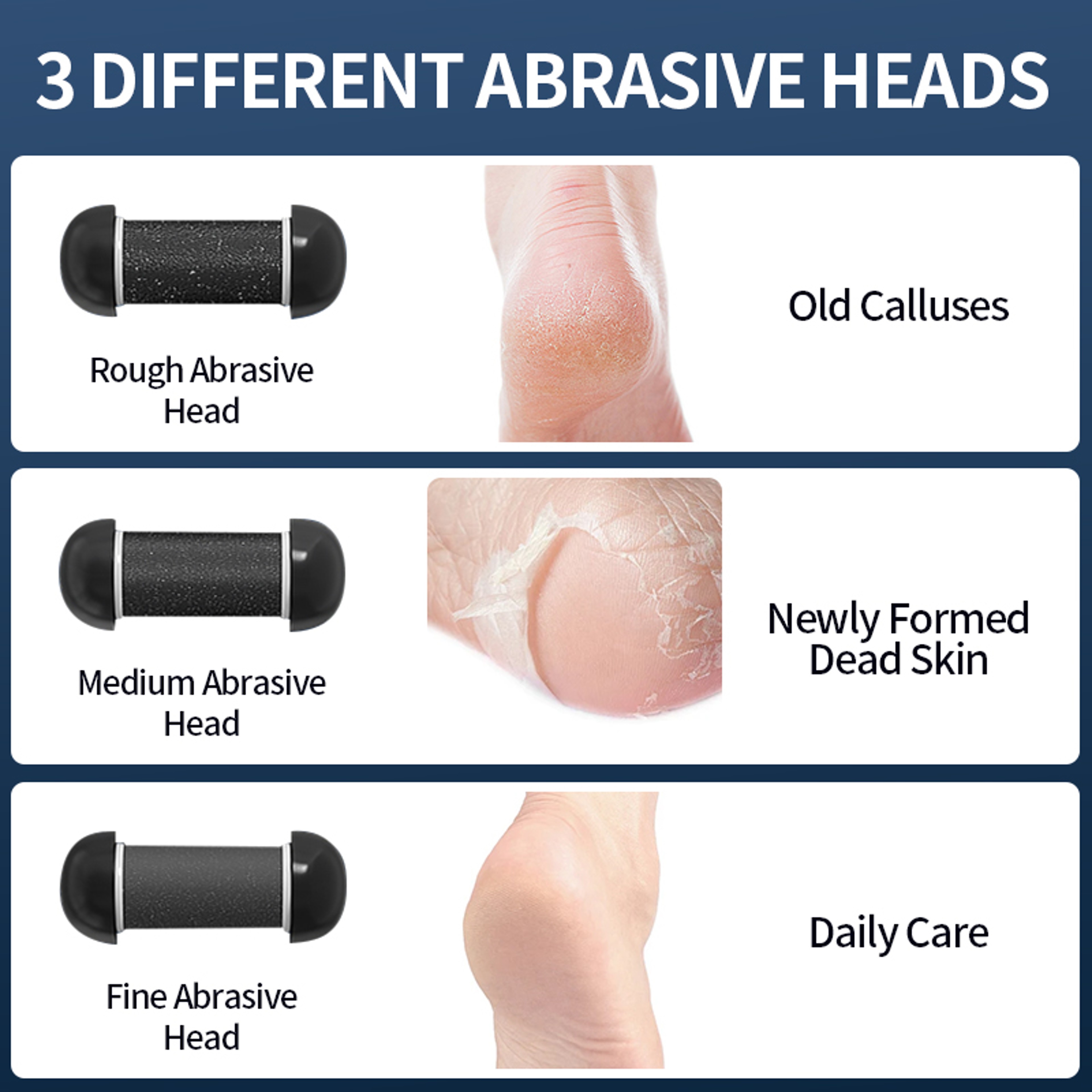 Rechargeable Electric Foot Grinder With Adjustable Speeds For Effective Callus Removal And Pedicure 5