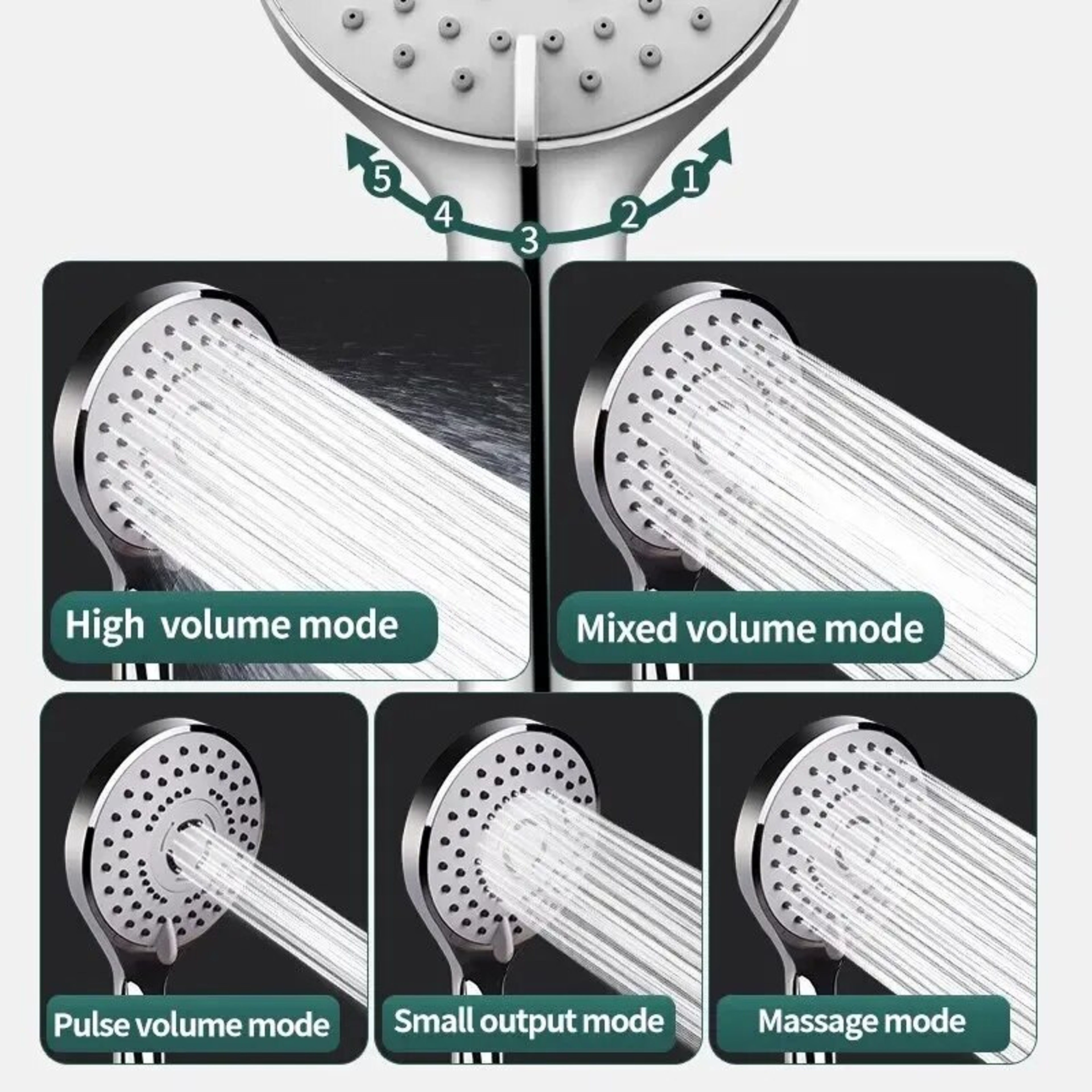 Pressurized Hand Shower Nozzle Large Water Output 5 Models Universal Adaptation Water Saving 1