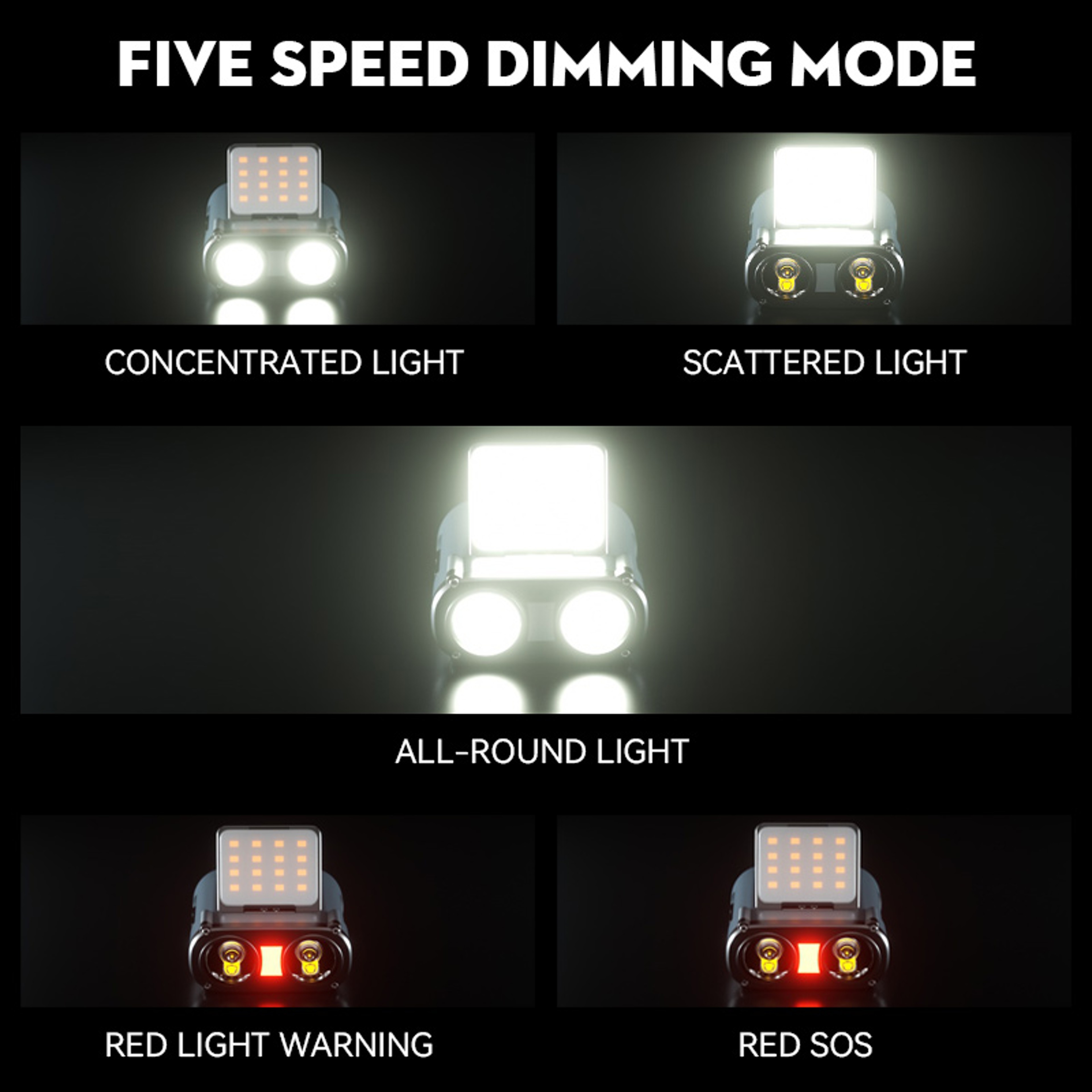 Rechargeable TypeC LED Headlamp With Rotating Feature Ideal For Outdoor Activities  Cycling 3