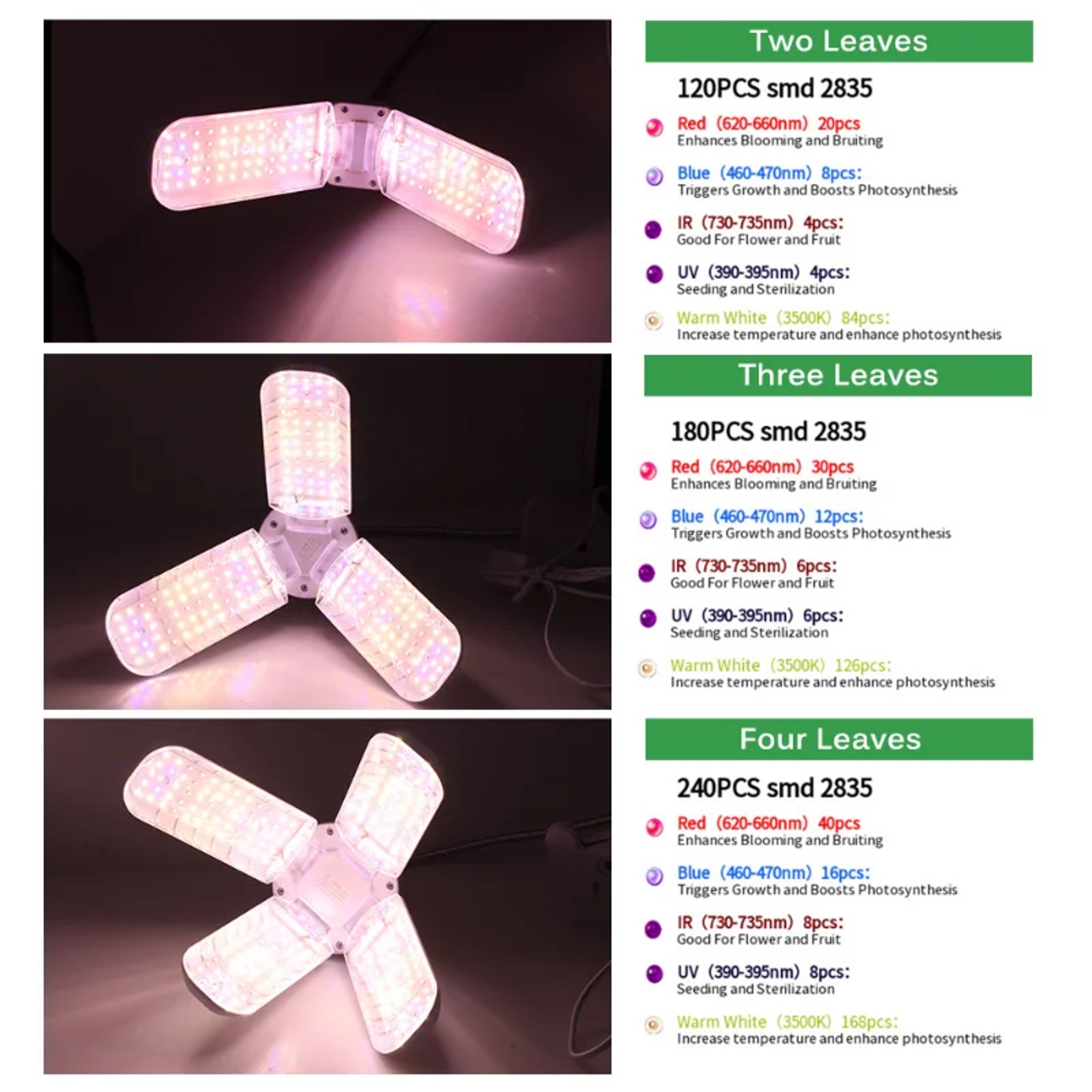 Full Spectrum Foldable Grow Light For Indoor Plants Bloom  Flowering 1