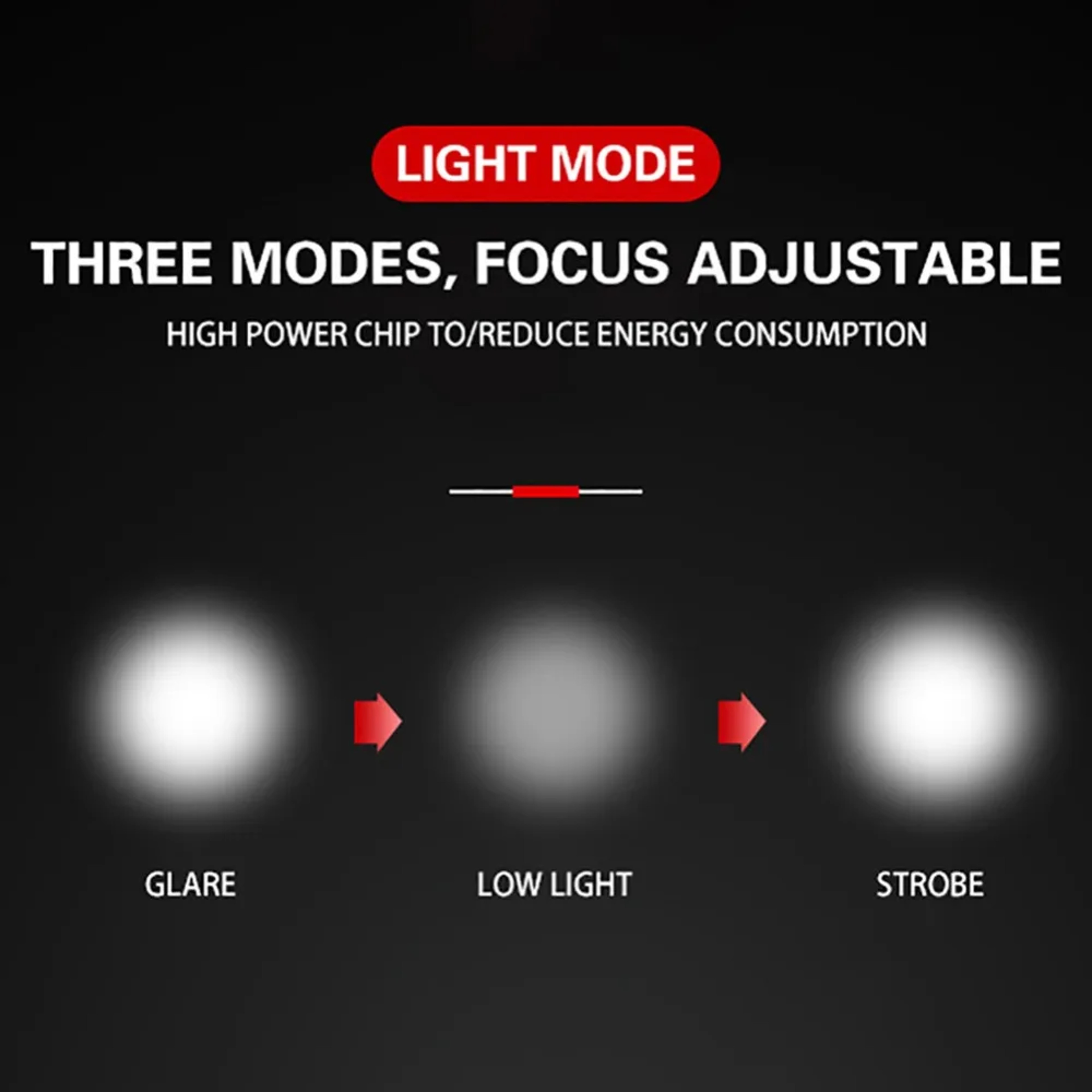 LED Bicycle Front Light USB Rechargeable Waterproof Cycling Flashlight With Adjustable Zoom For MTB 3