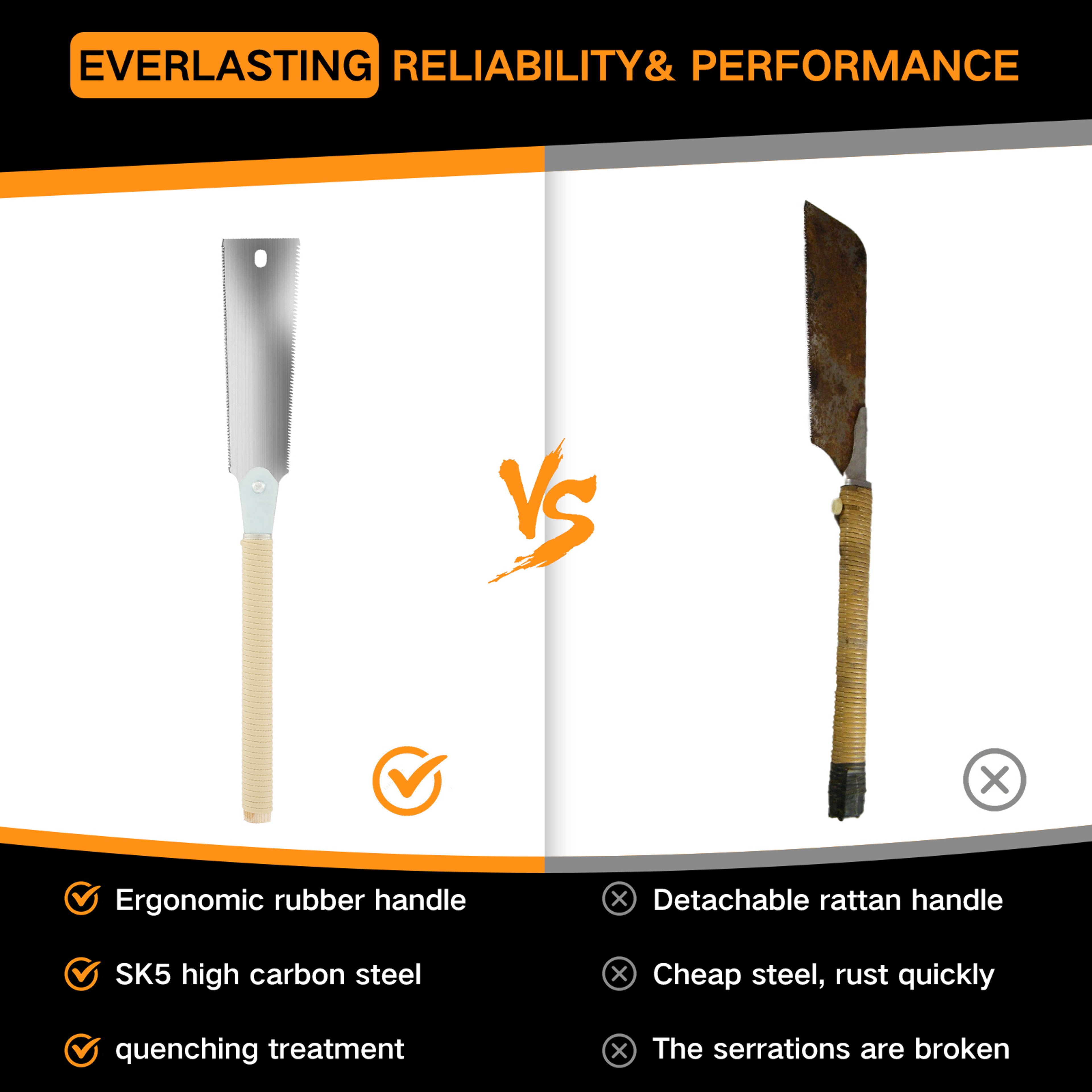 High Precision Hand Saw for Woodworking Double-Edged, Sharp, and Durable – view 4