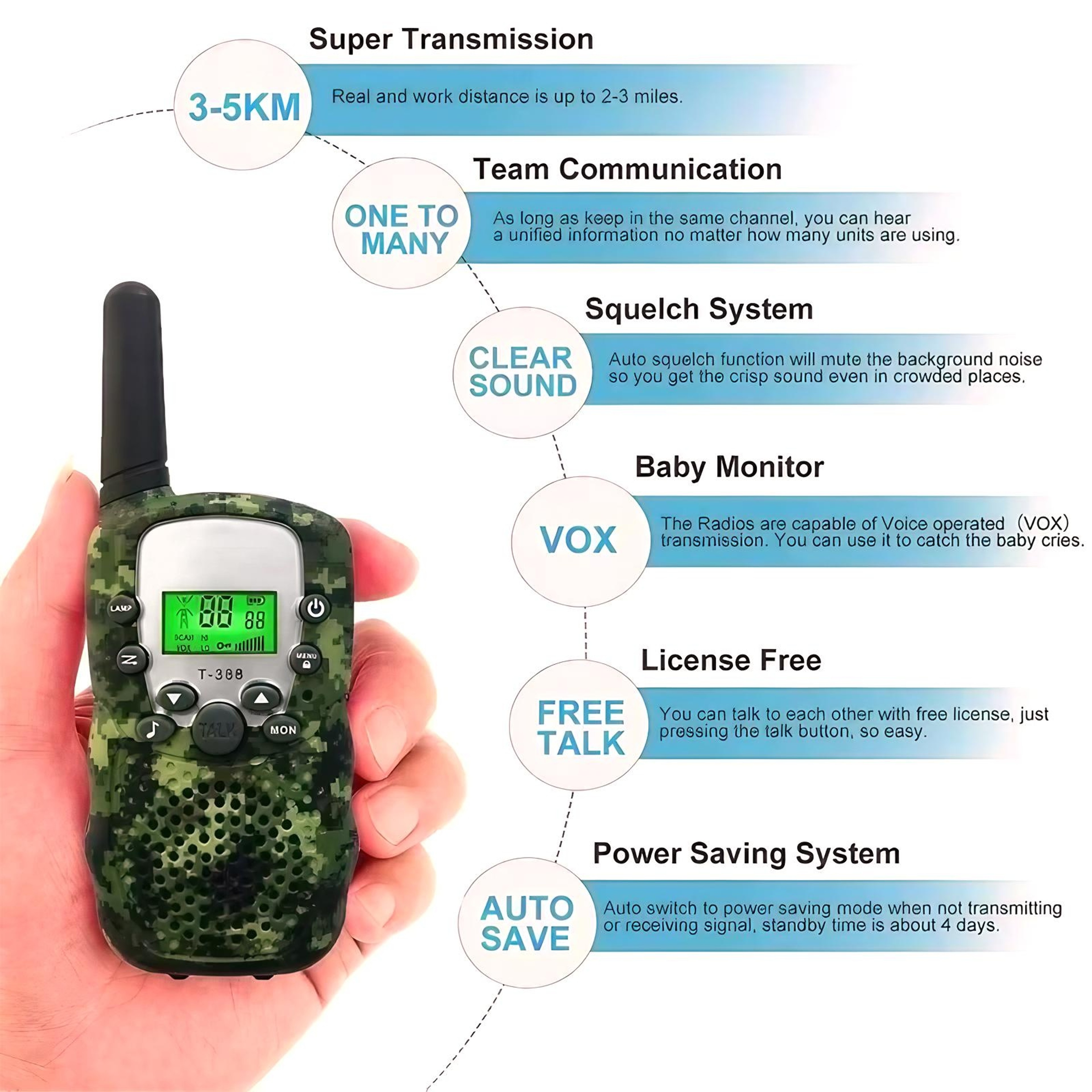Kids Walkie Talkies Portable Way Radios For Outdoor Communication And Educational Fun 2