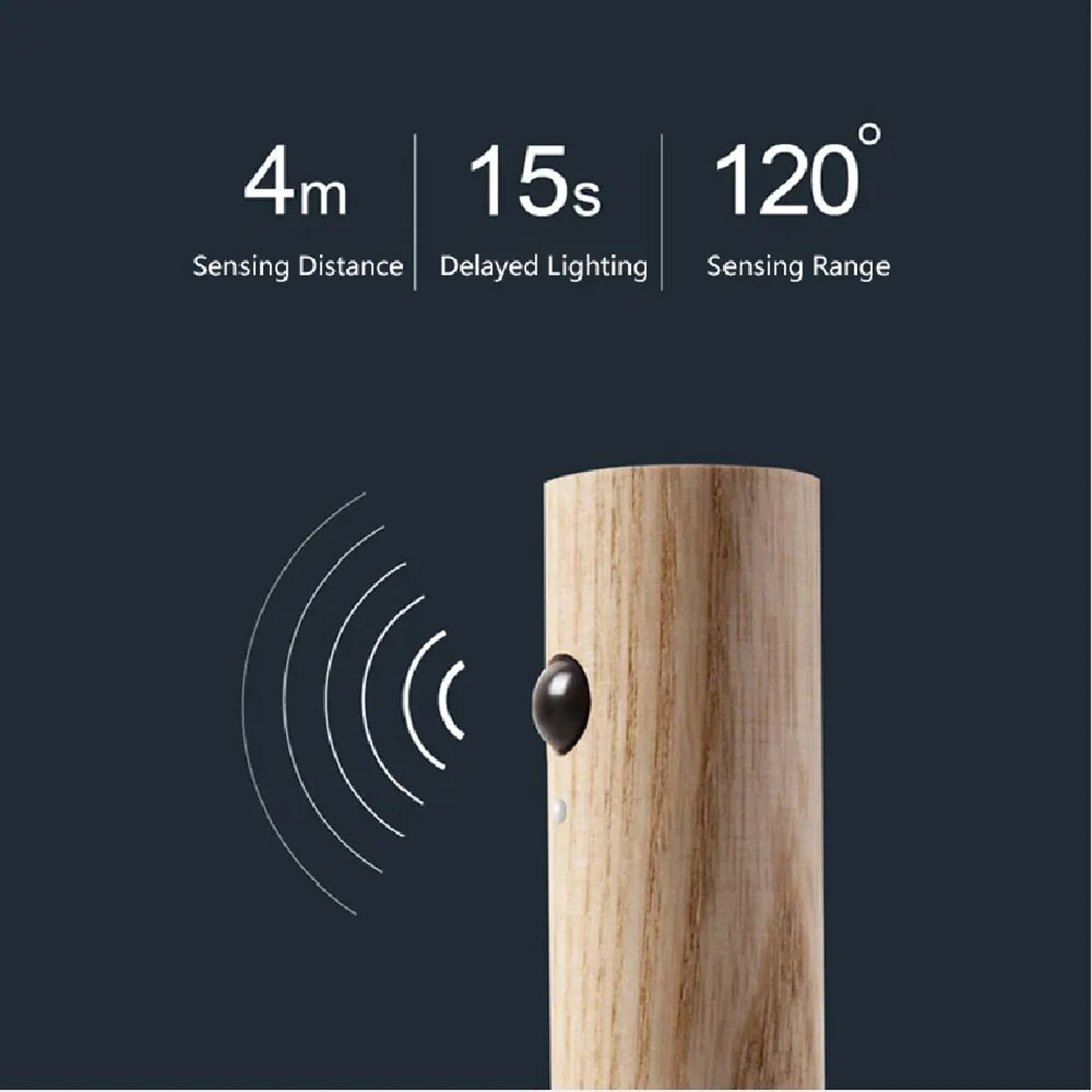 Rechargeable Motion Sensor Night Light Wireless LED Cabinet Light For Hallway Closet Bathroom 2