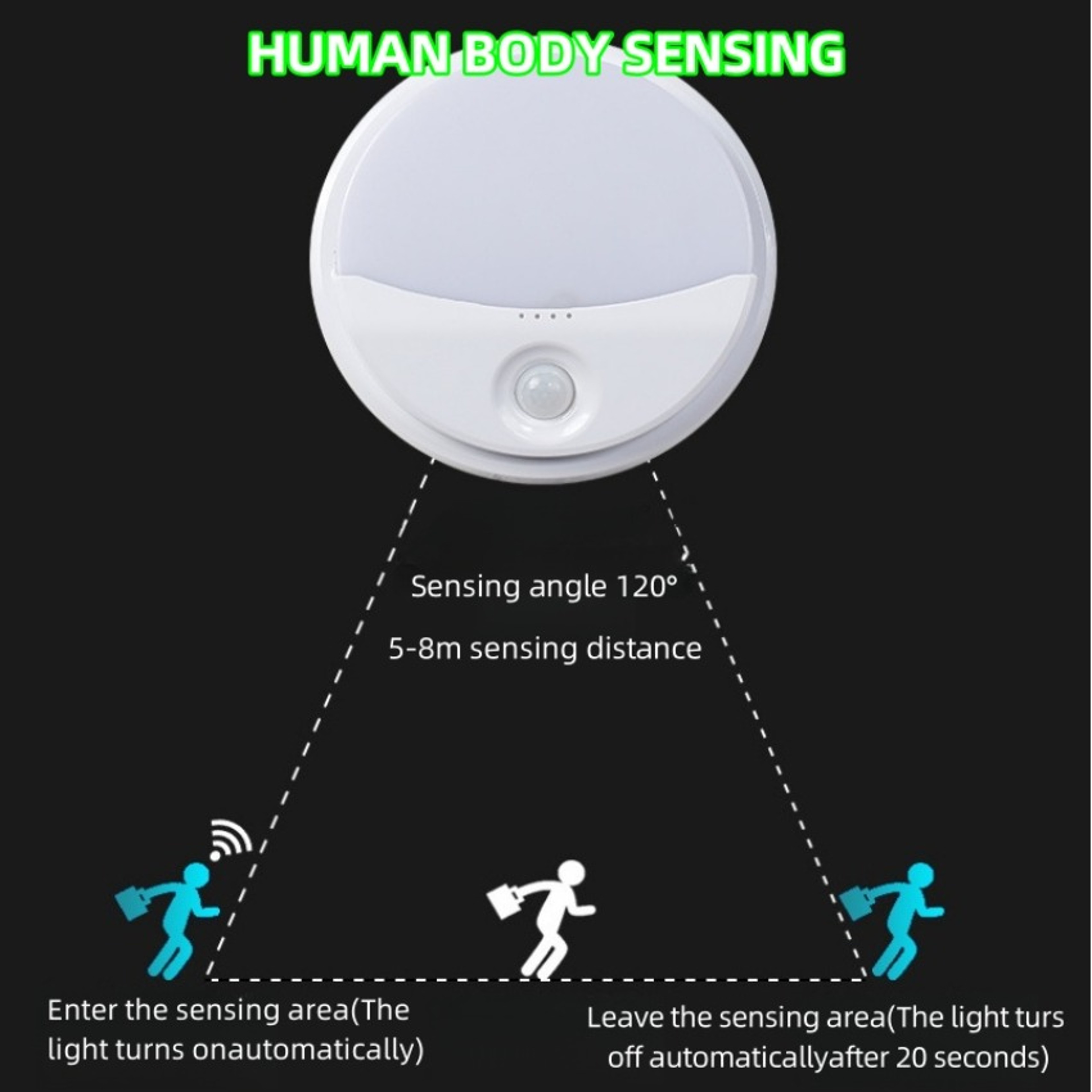 Motion Sensor Wall Light IP65 Waterproof LED Night Light for Staircase Bathroom Garden – view 3