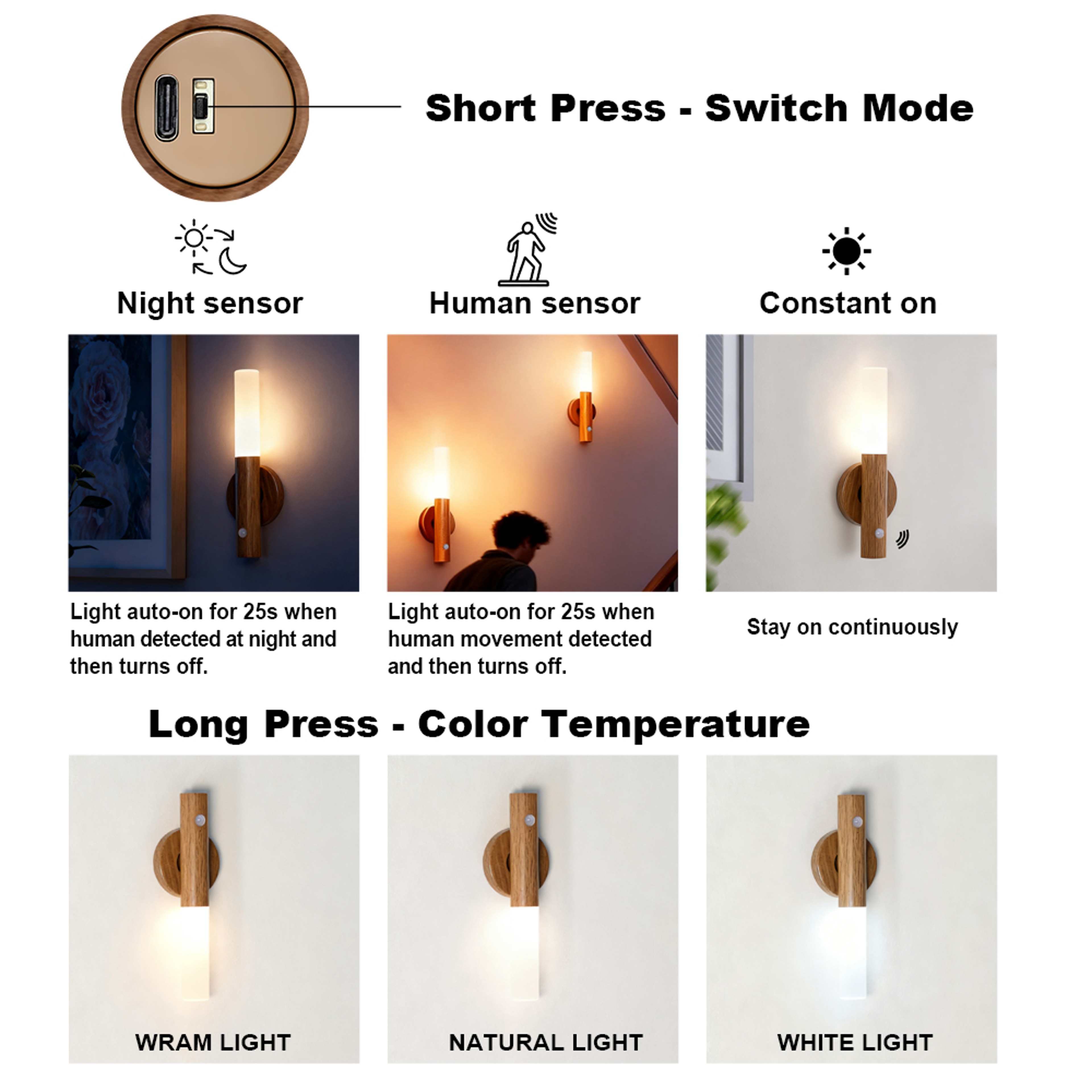 Smart Motion Sensor Light Rechargeable Magnetic LED Wall Light for Bedroom Hallway Closet and Cabinet – view 2