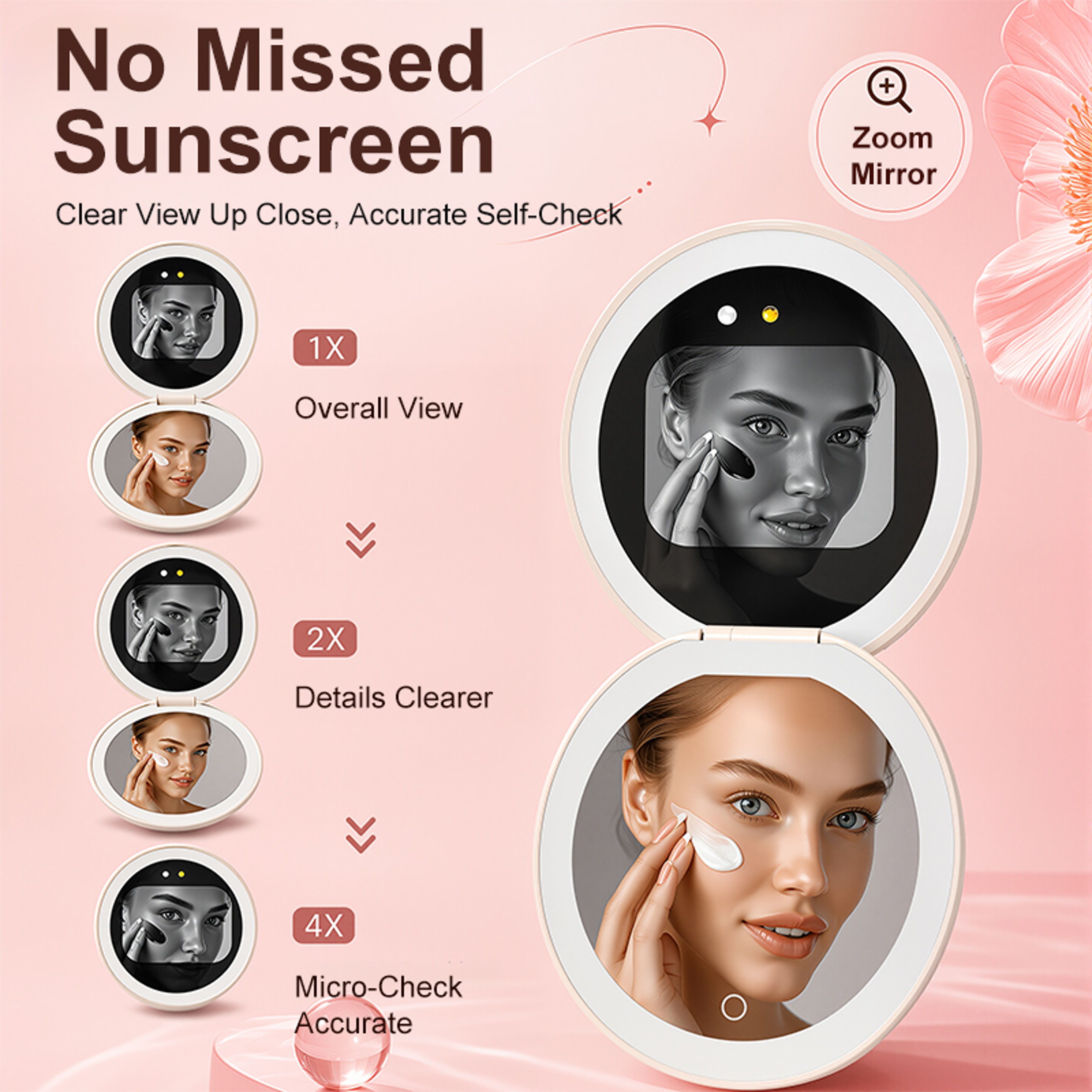 UV Smart Sunscreen Mirror Portable LED Makeup Mirror with UV Detection – view 2