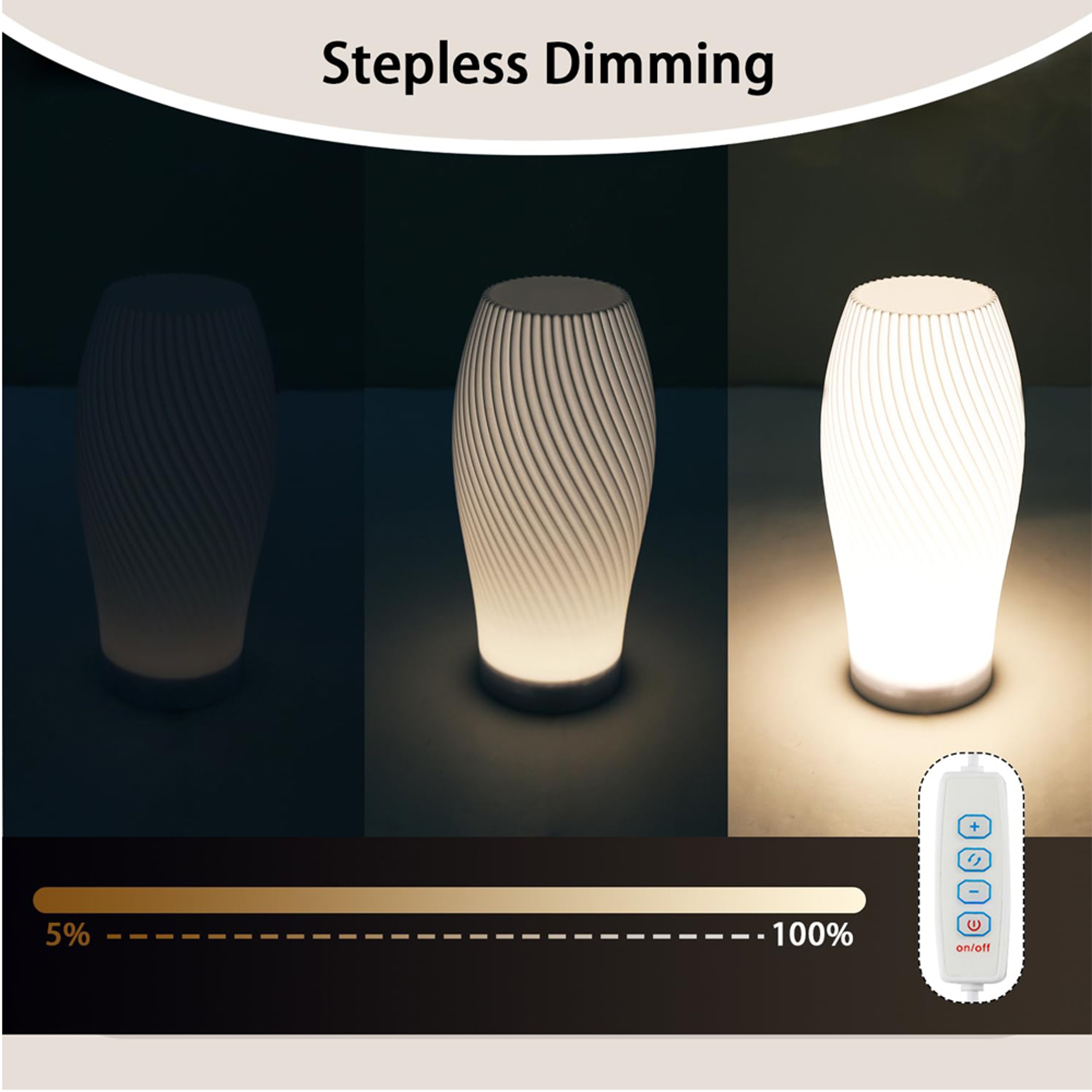 LED Cabinet Light Dimmable USB Round Wardrobe Lamp for Home Decor – view 3