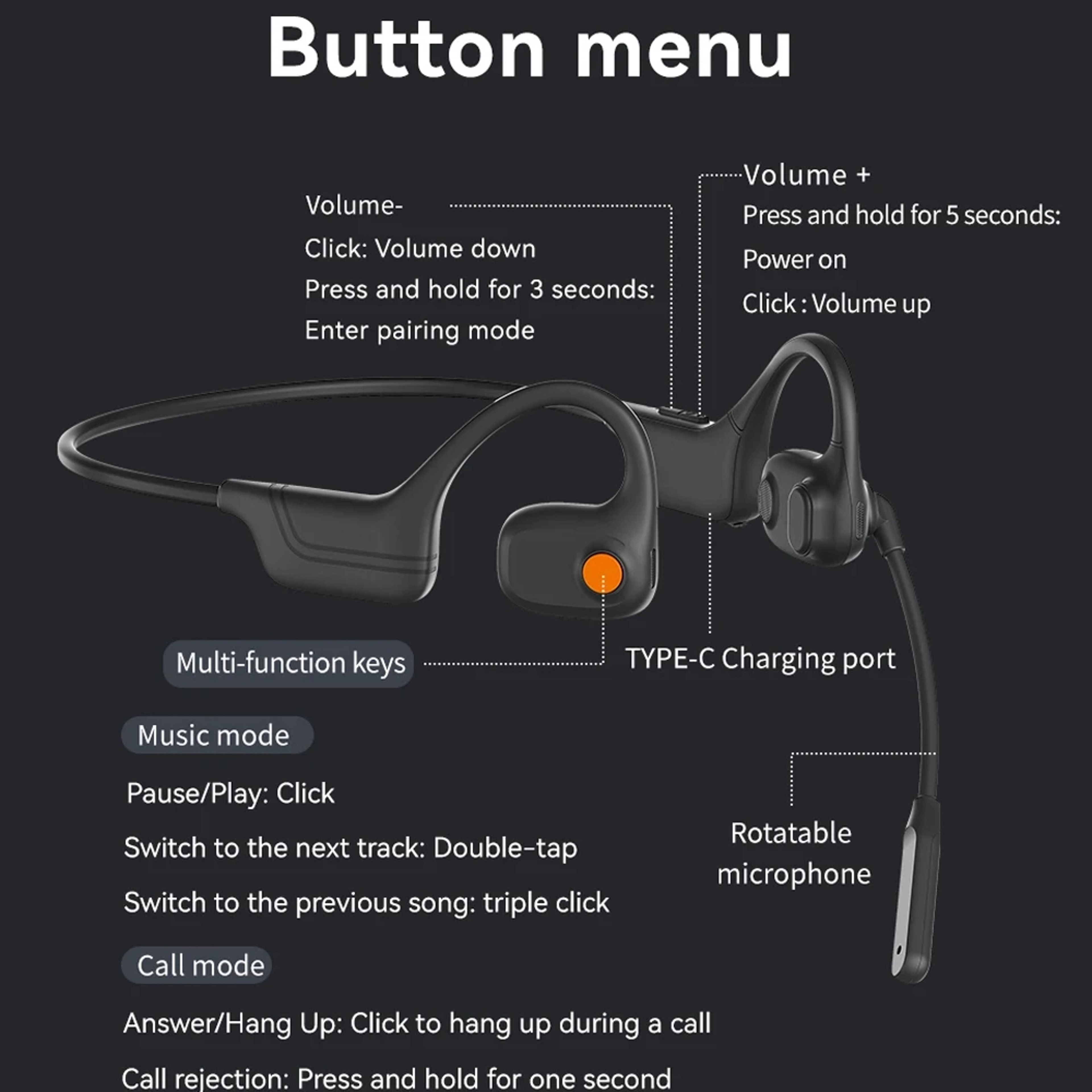 Air Conduction Wireless Bluetooth Headset with HIFI Sound Quality and Noise Reduction Microphone – view 2