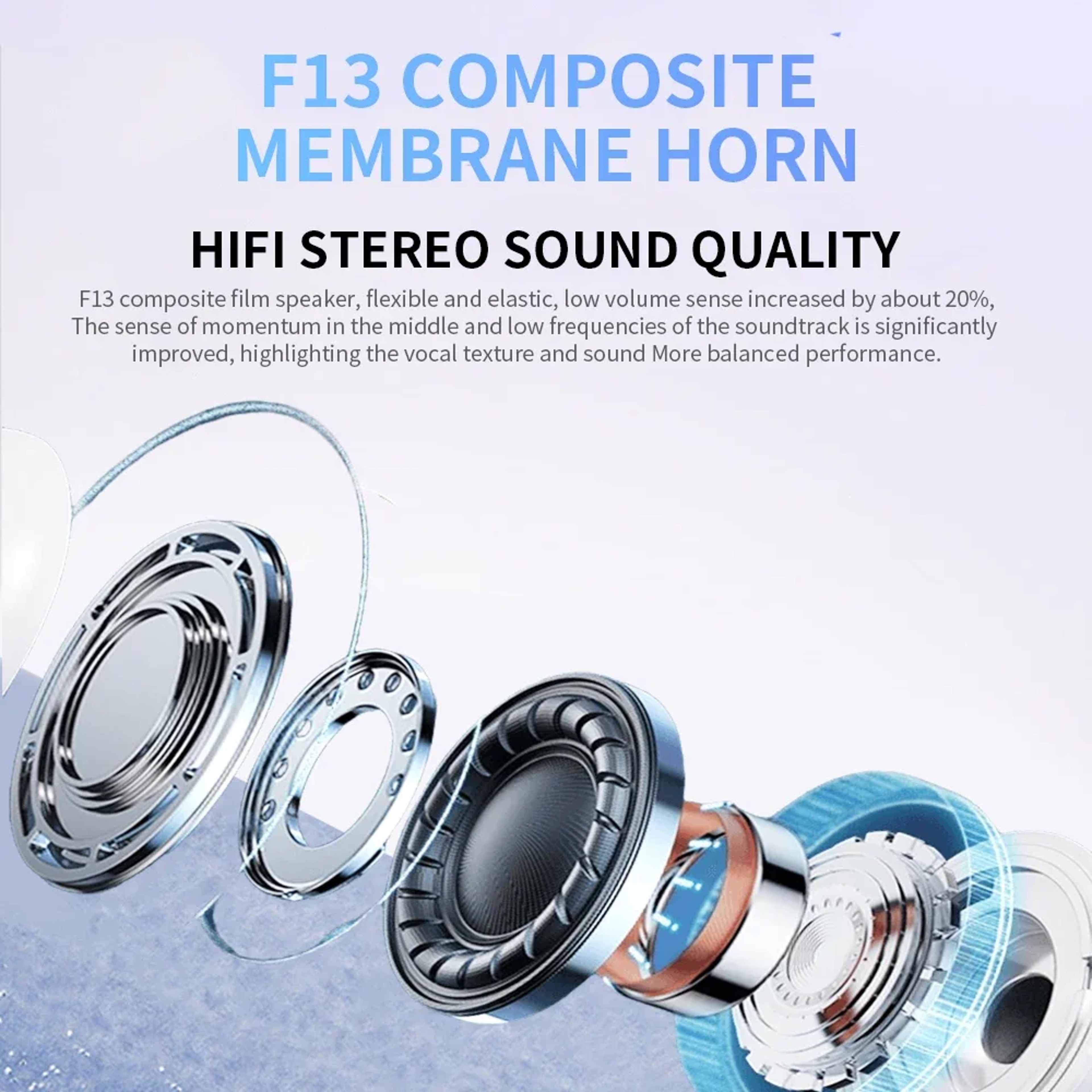Pro TWS Wireless Earbuds With Clear Sound And Comfortable In Ear Fit 3