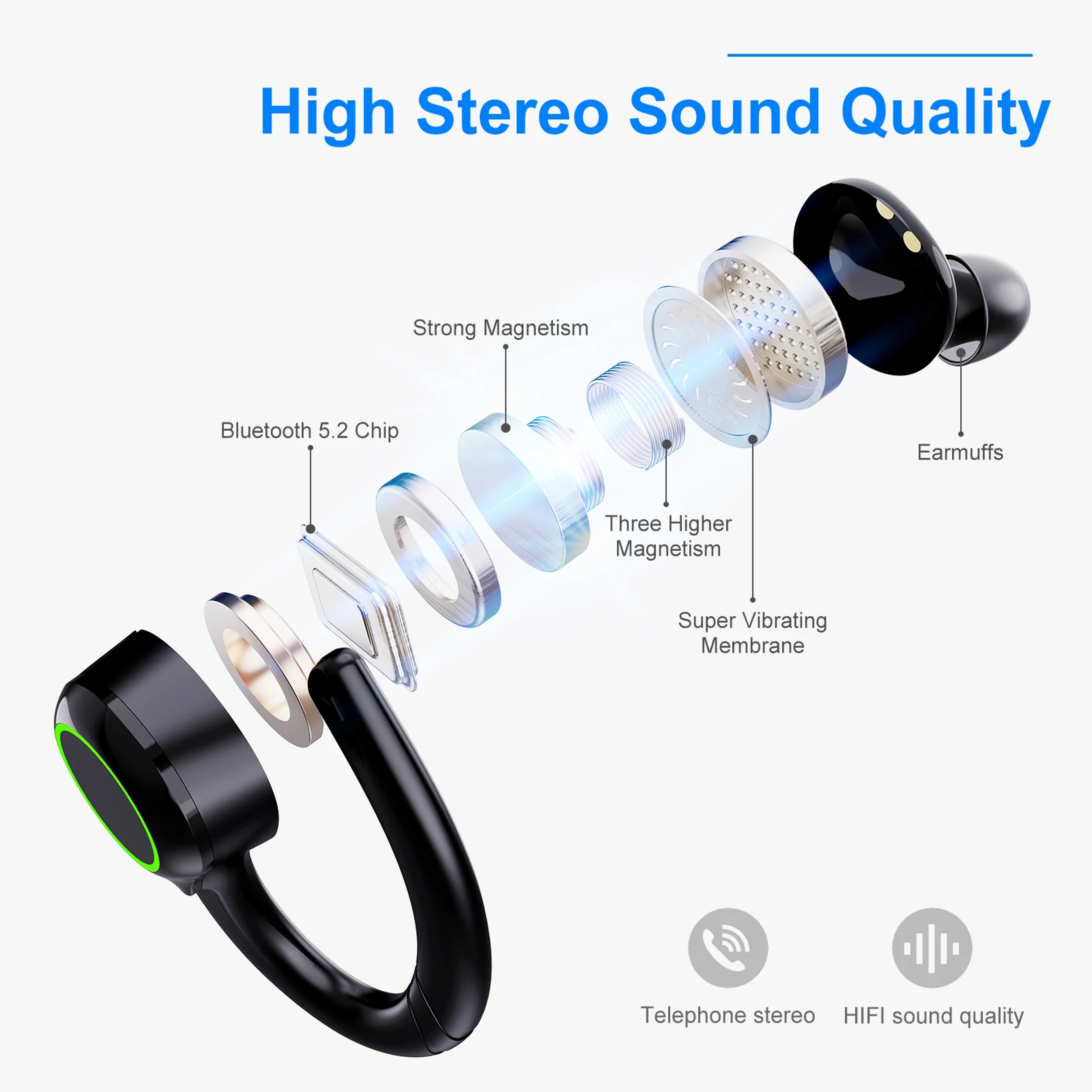 TWS Wireless Bluetooth Earbuds with LED Display and Ear Hook for Sports – view 5